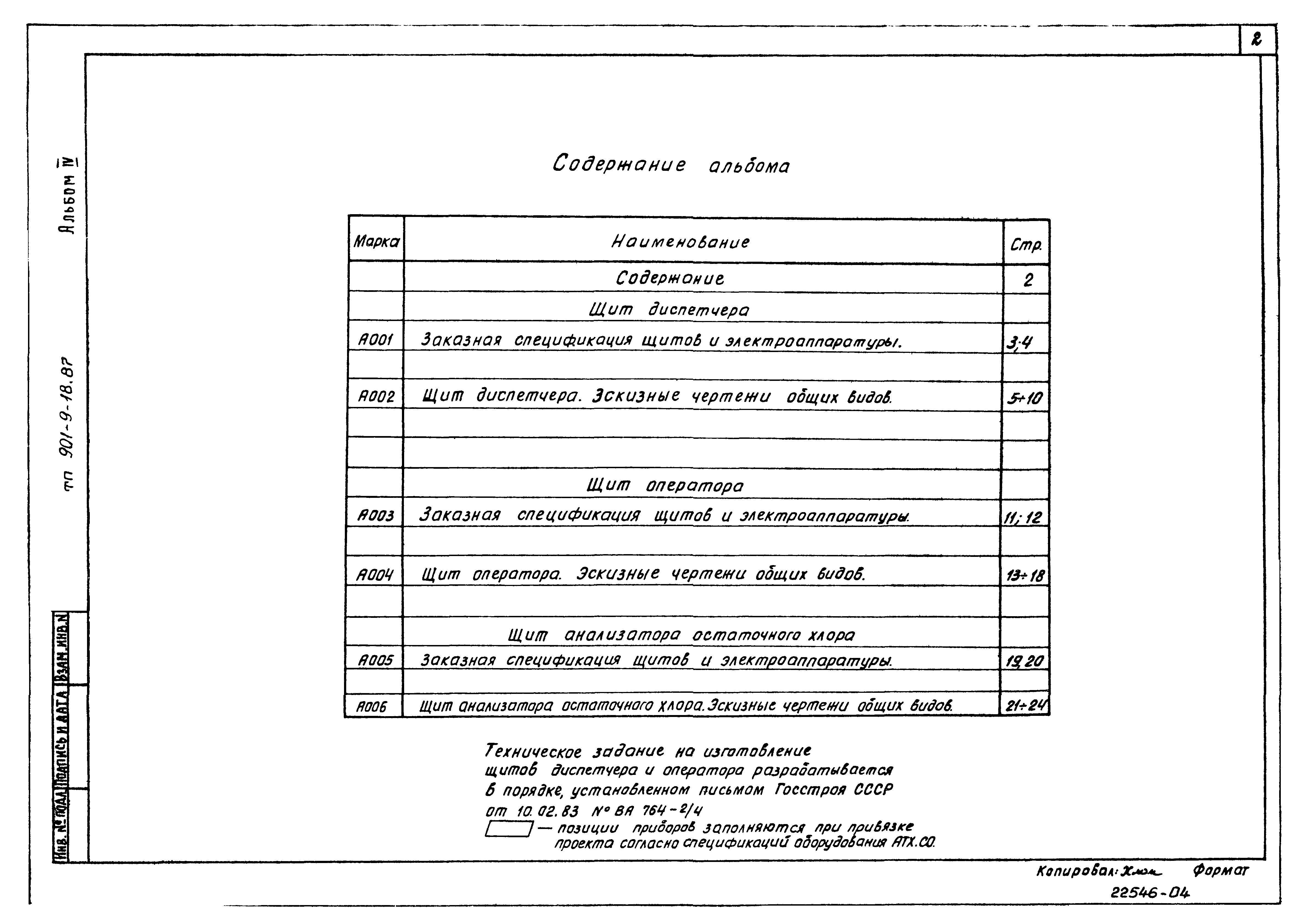 Типовой проект 901-9-18.87