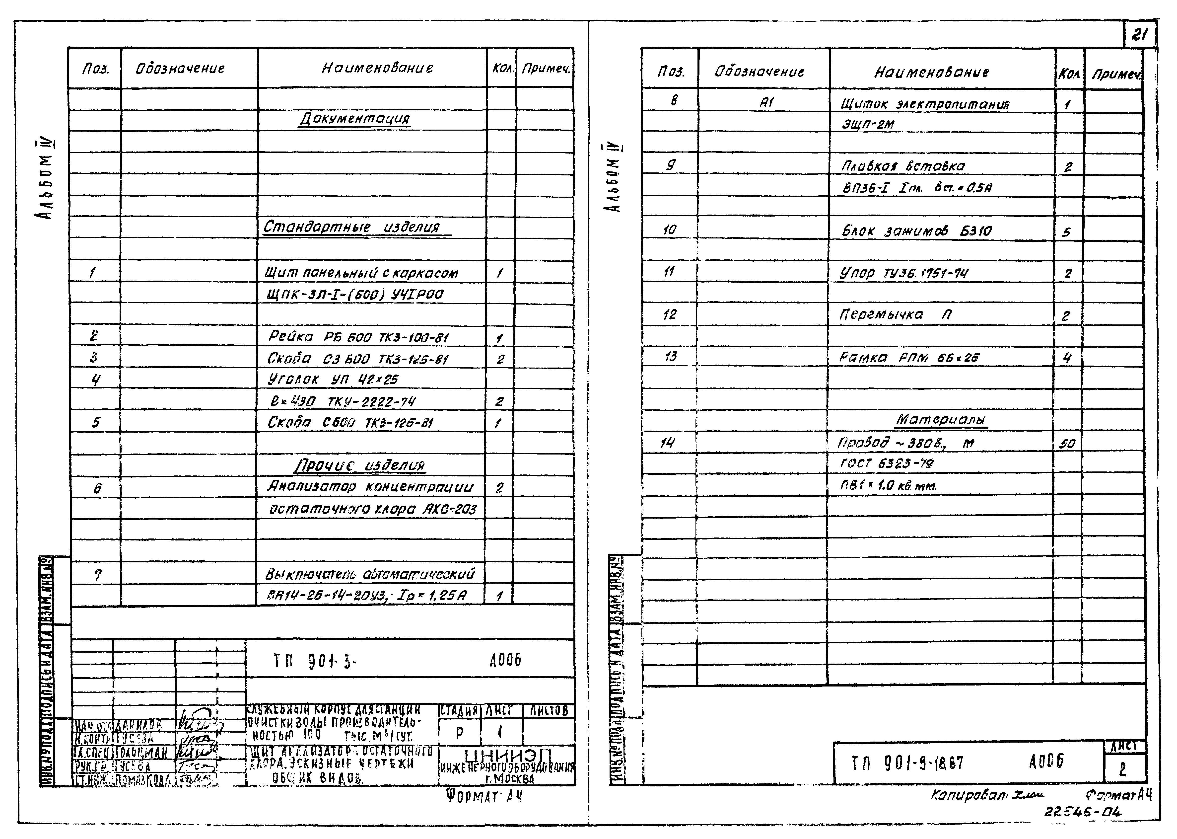 Типовой проект 901-9-18.87