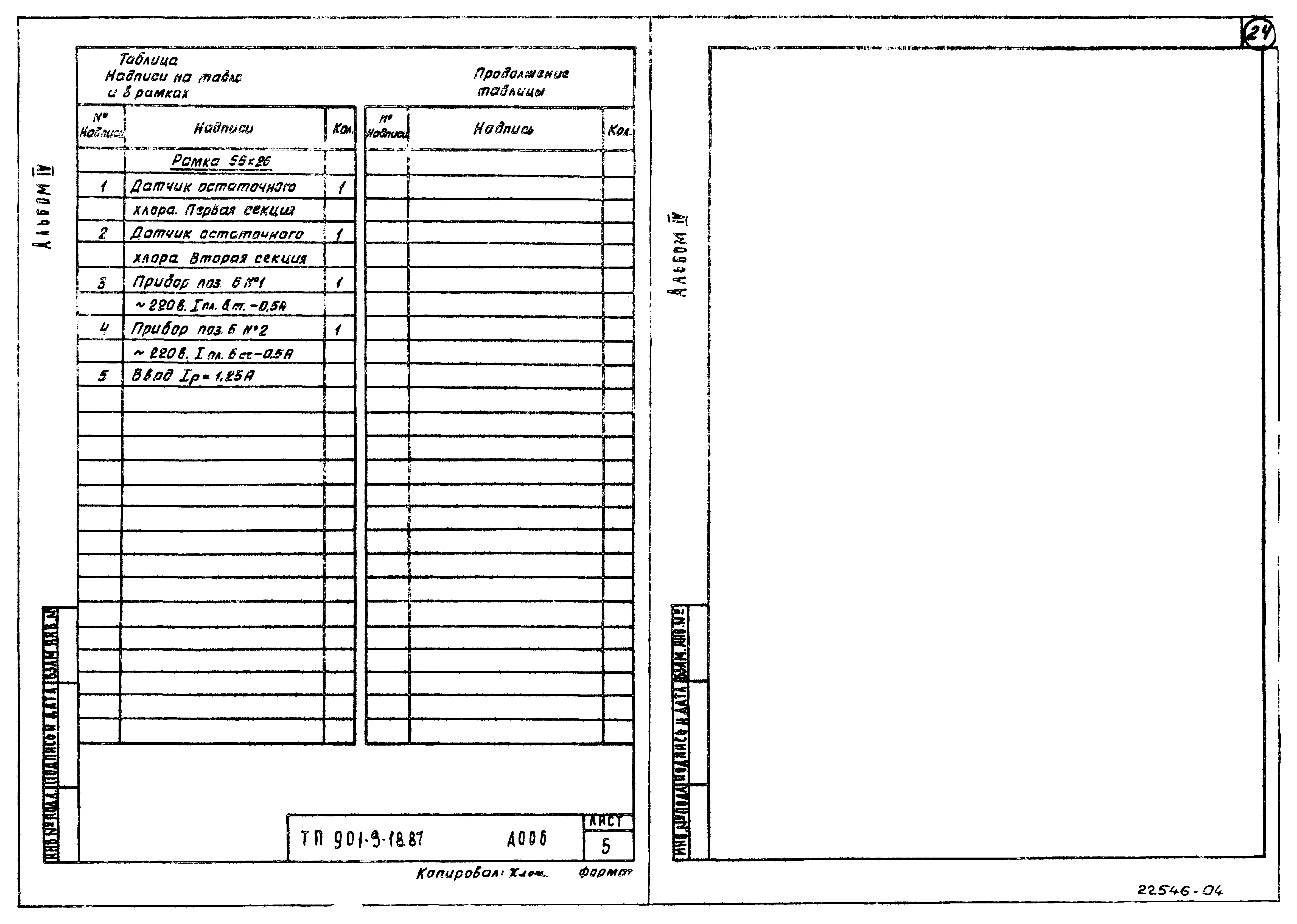 Типовой проект 901-9-18.87
