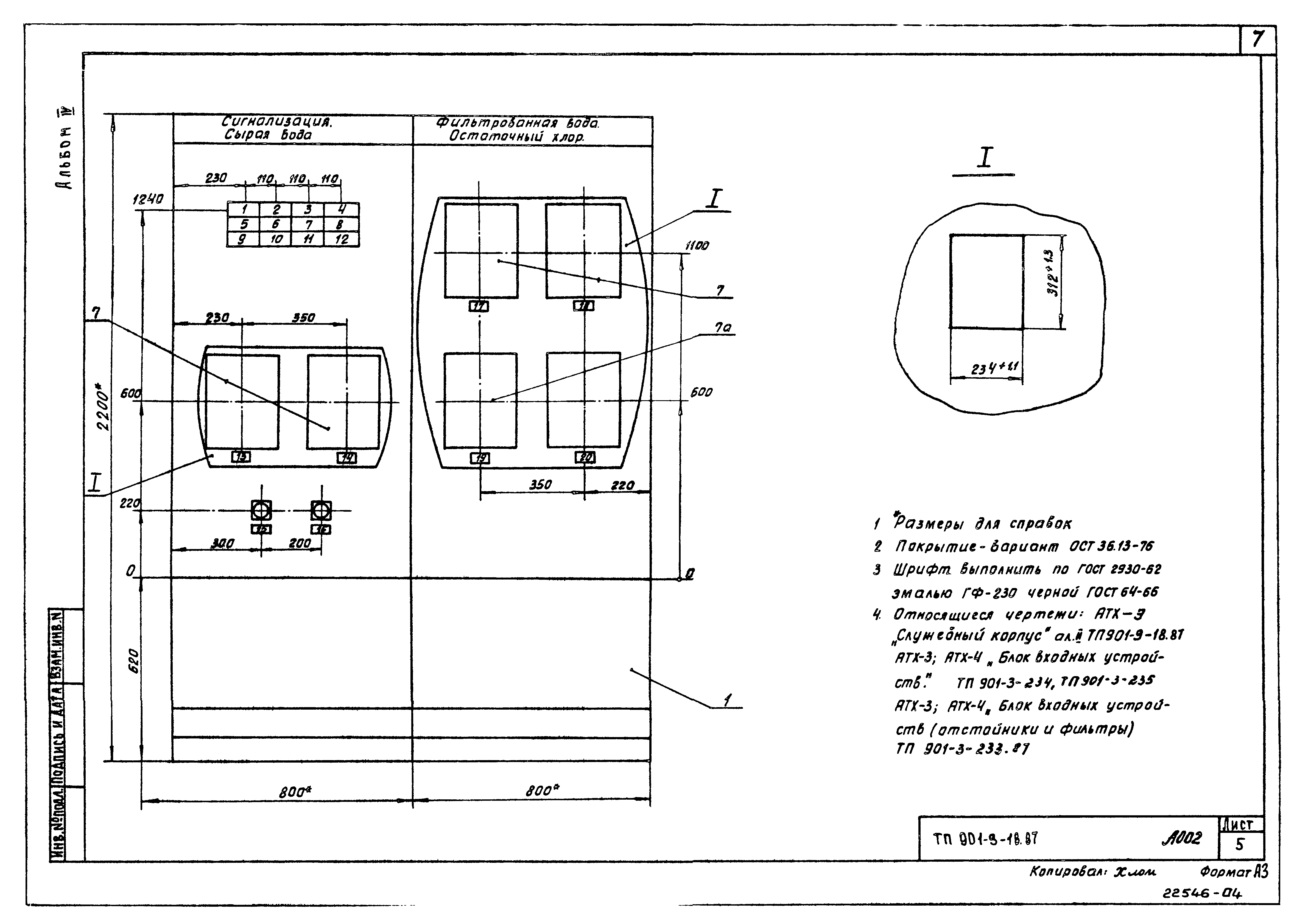 Типовой проект 901-9-18.87