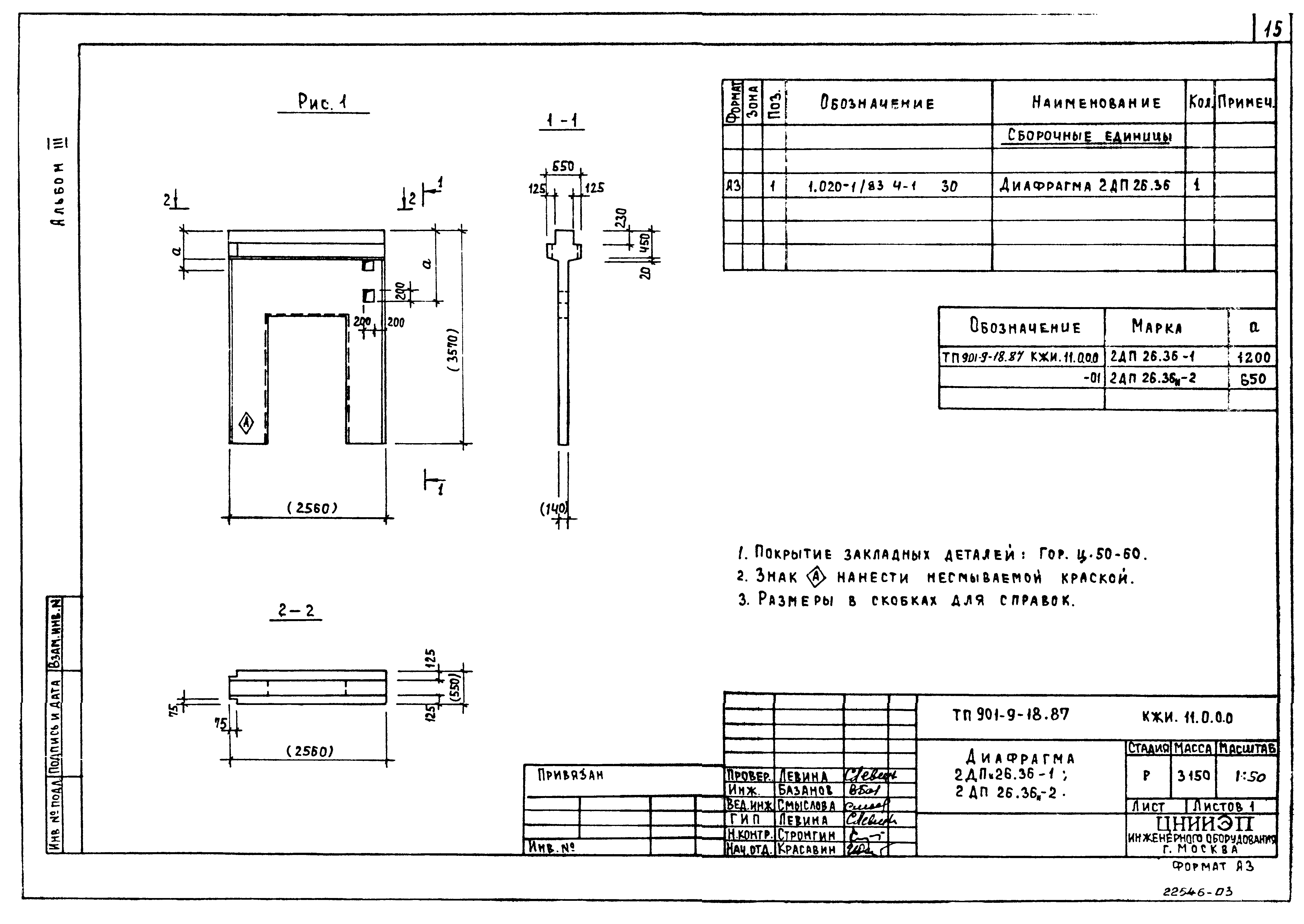 Типовой проект 901-9-18.87