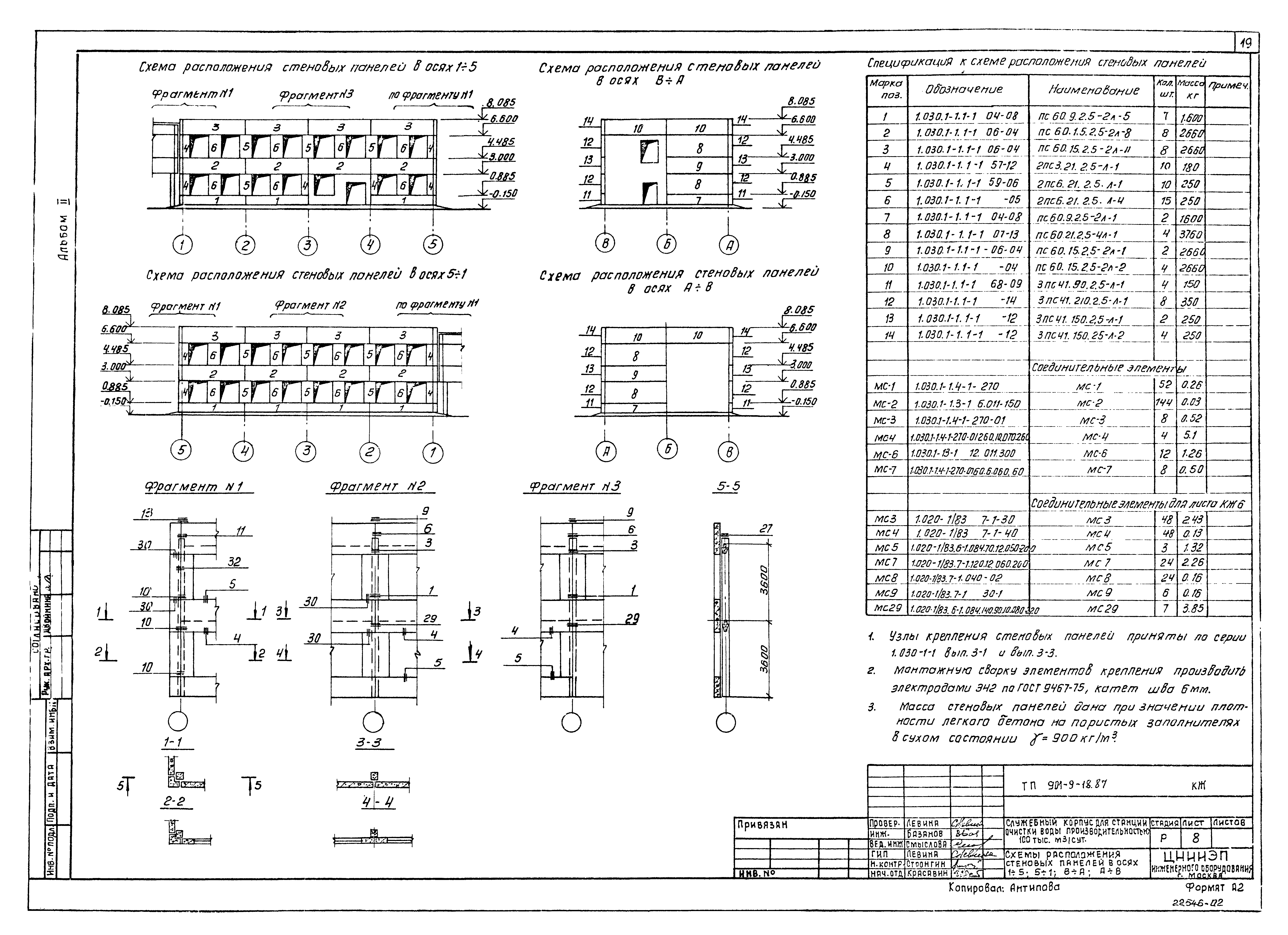 Типовой проект 901-9-18.87