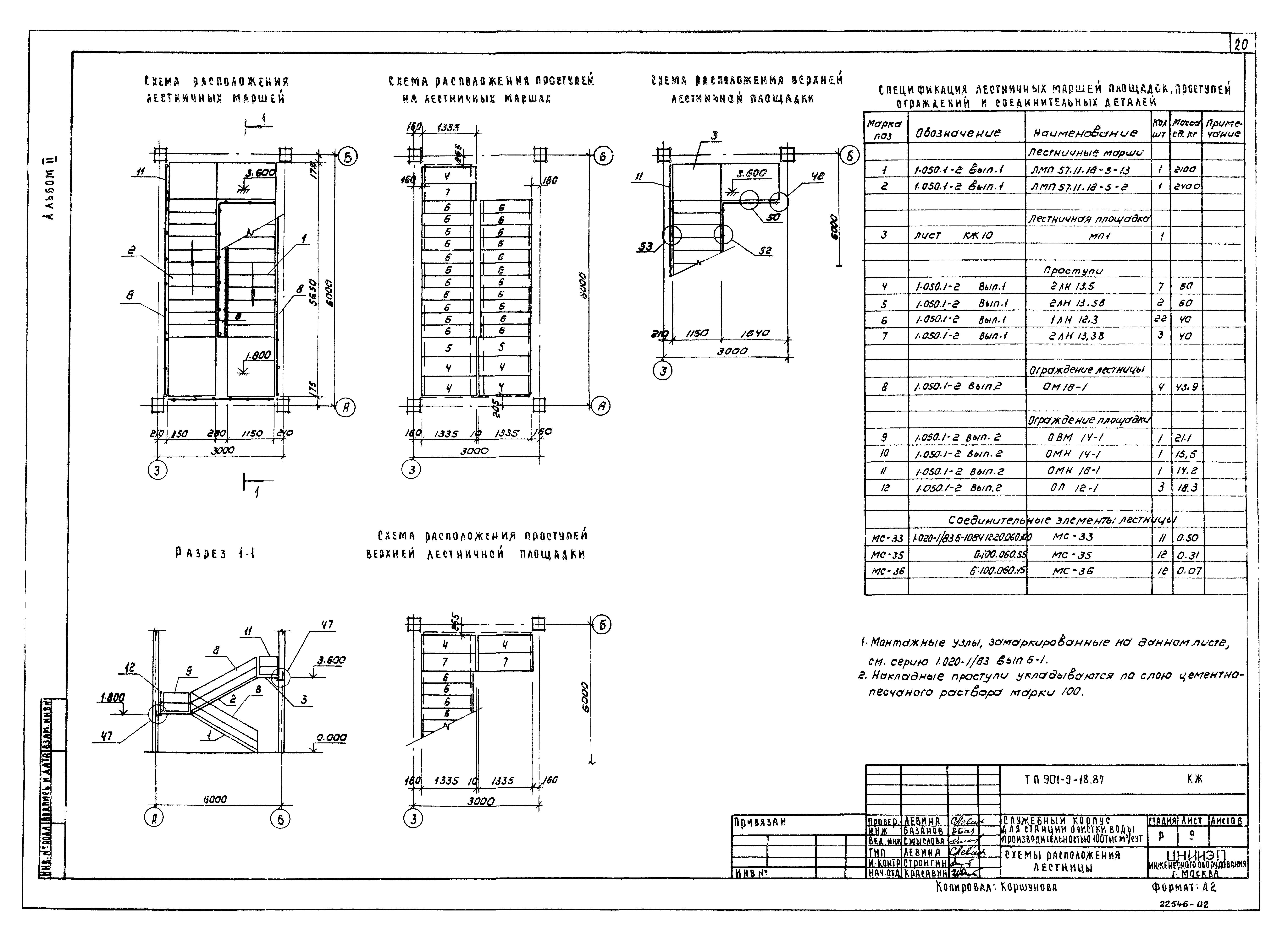 Типовой проект 901-9-18.87