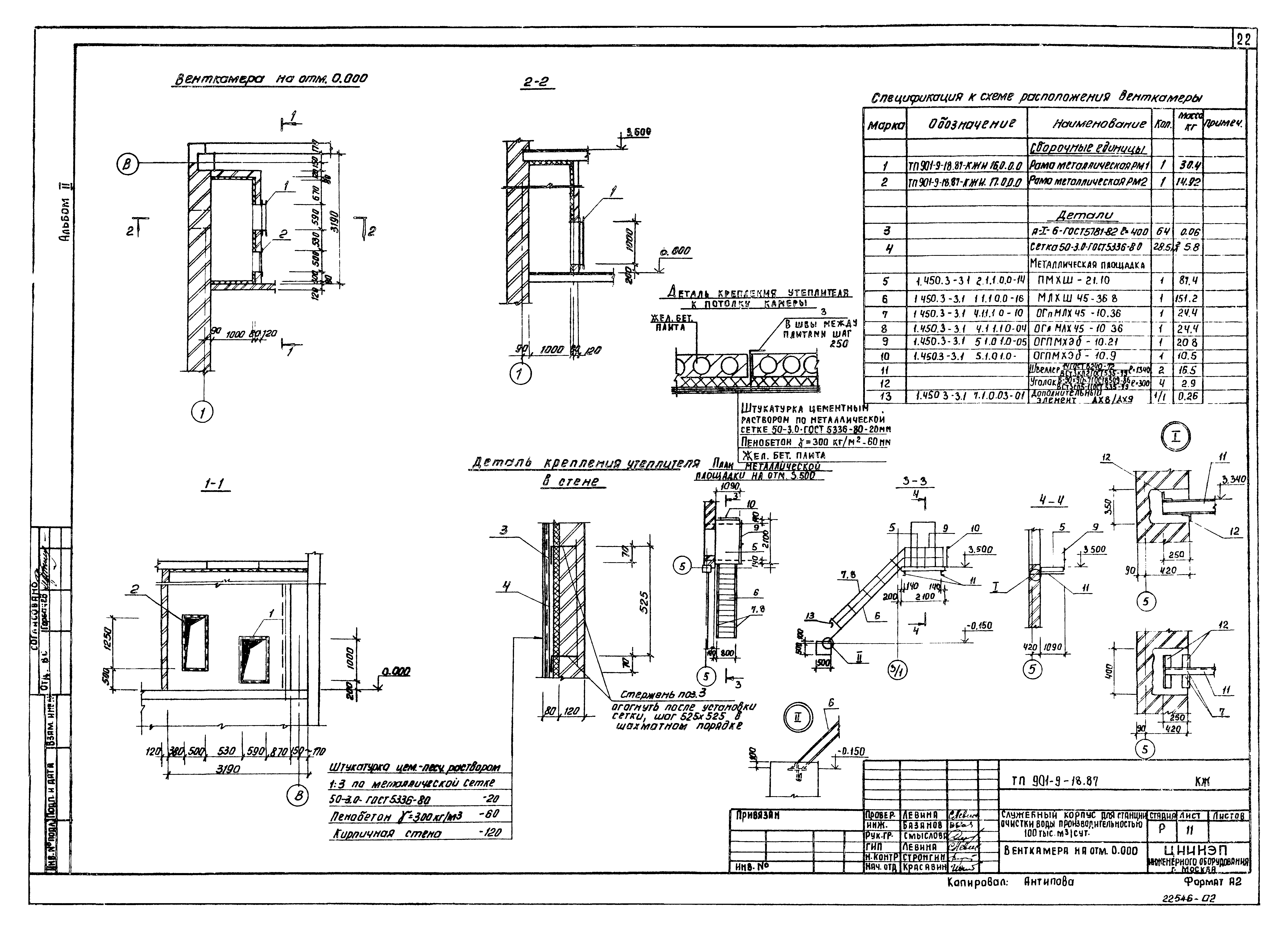 Типовой проект 901-9-18.87
