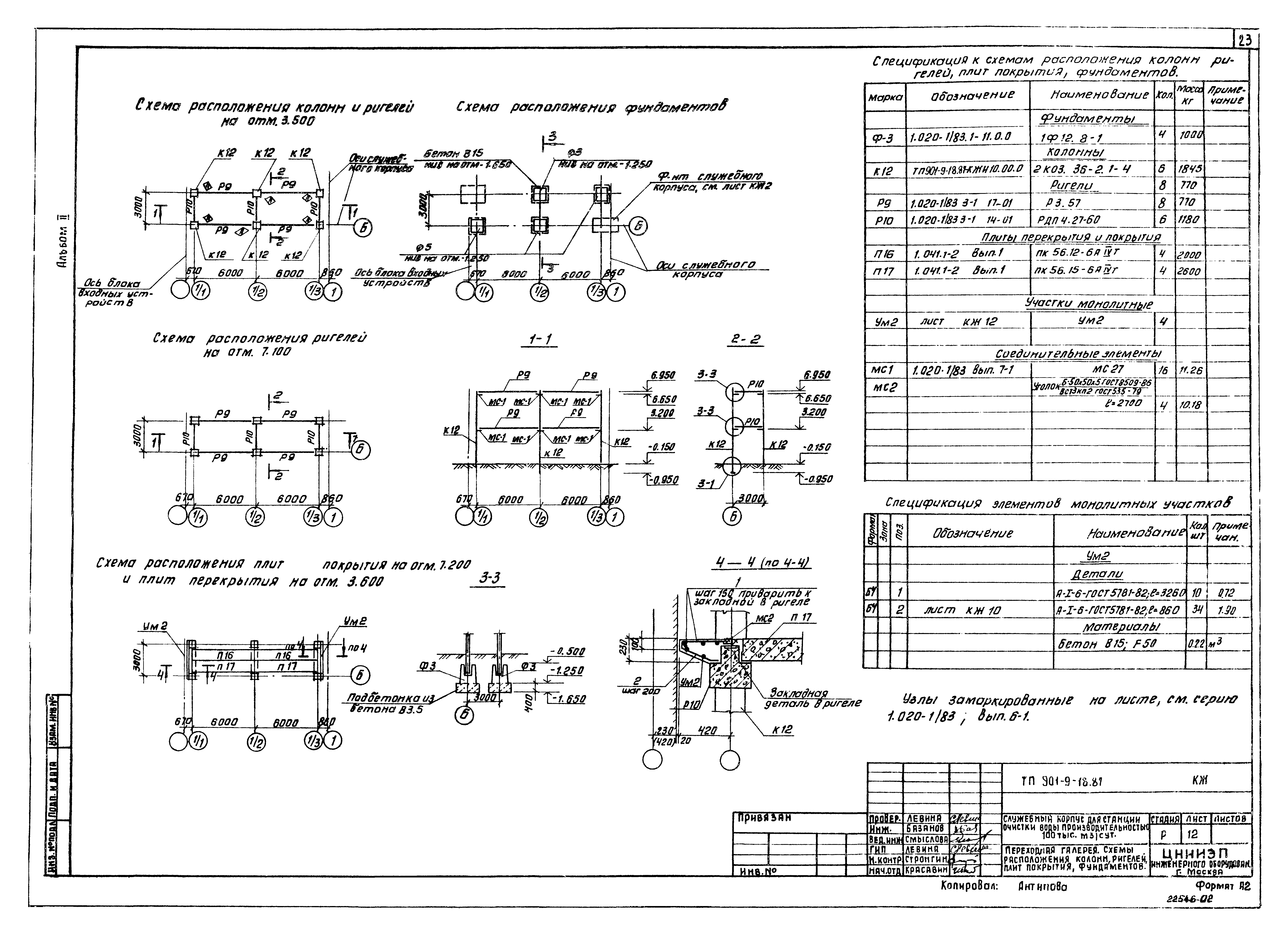 Типовой проект 901-9-18.87