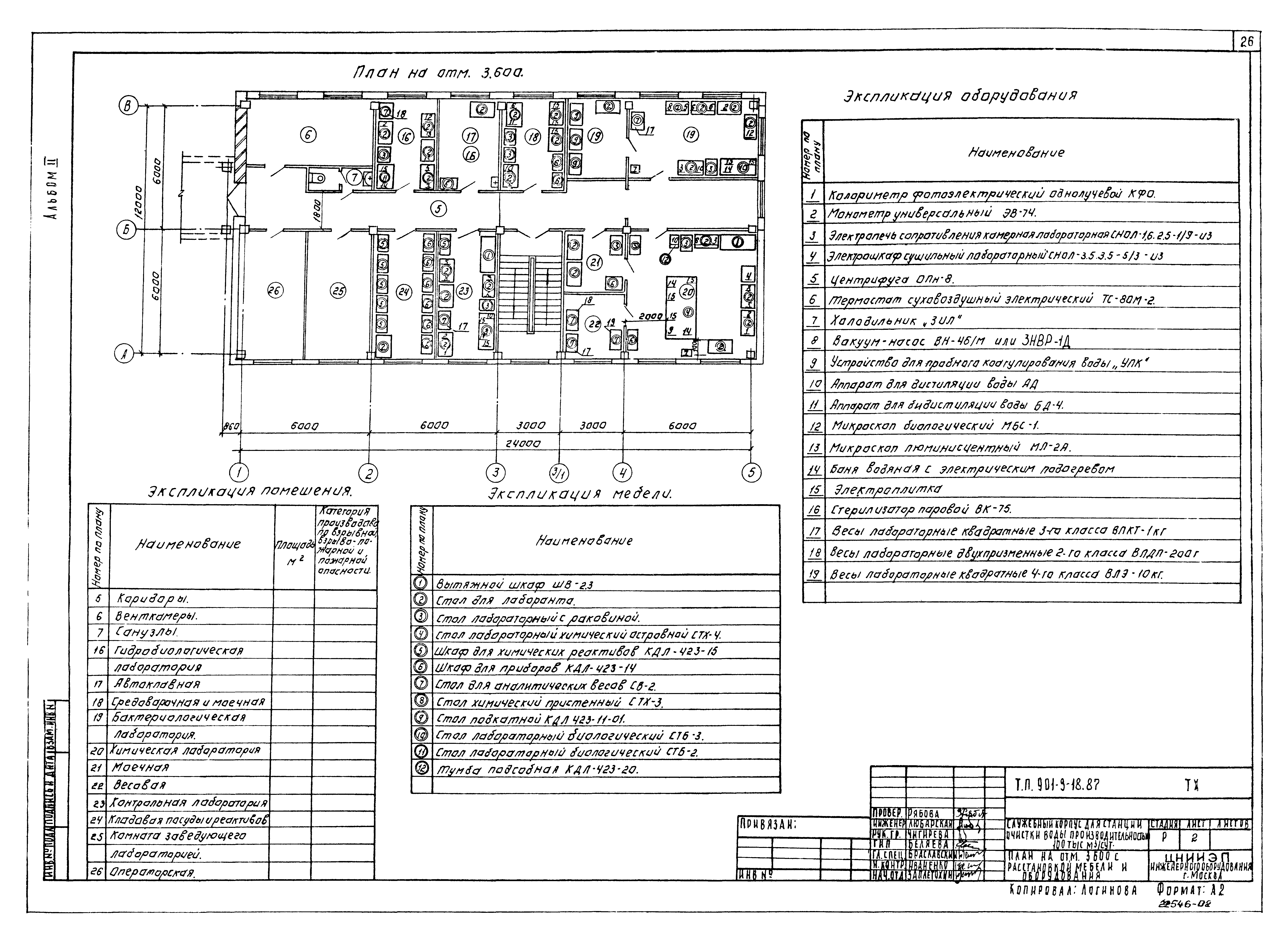 Типовой проект 901-9-18.87