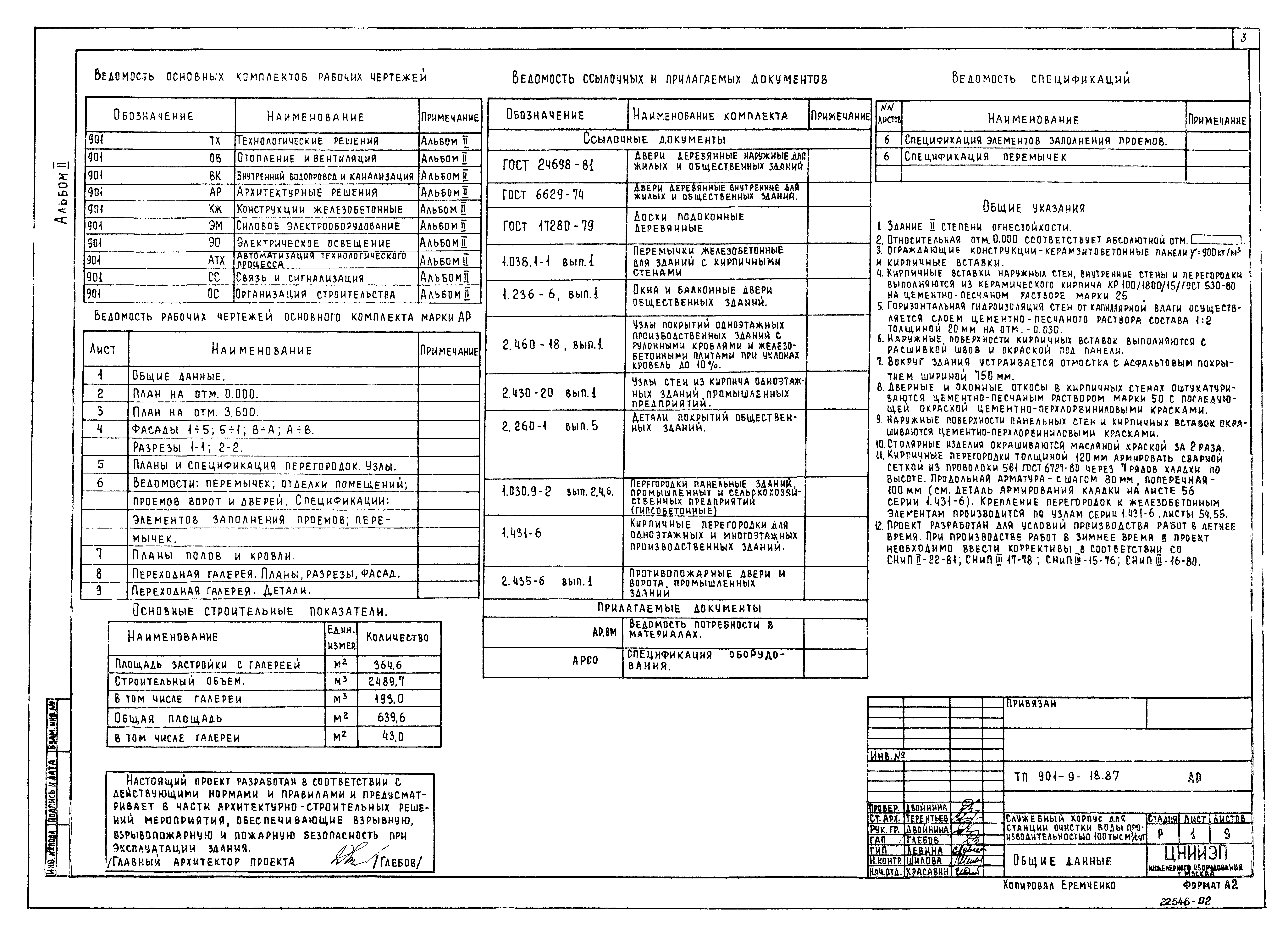 Типовой проект 901-9-18.87