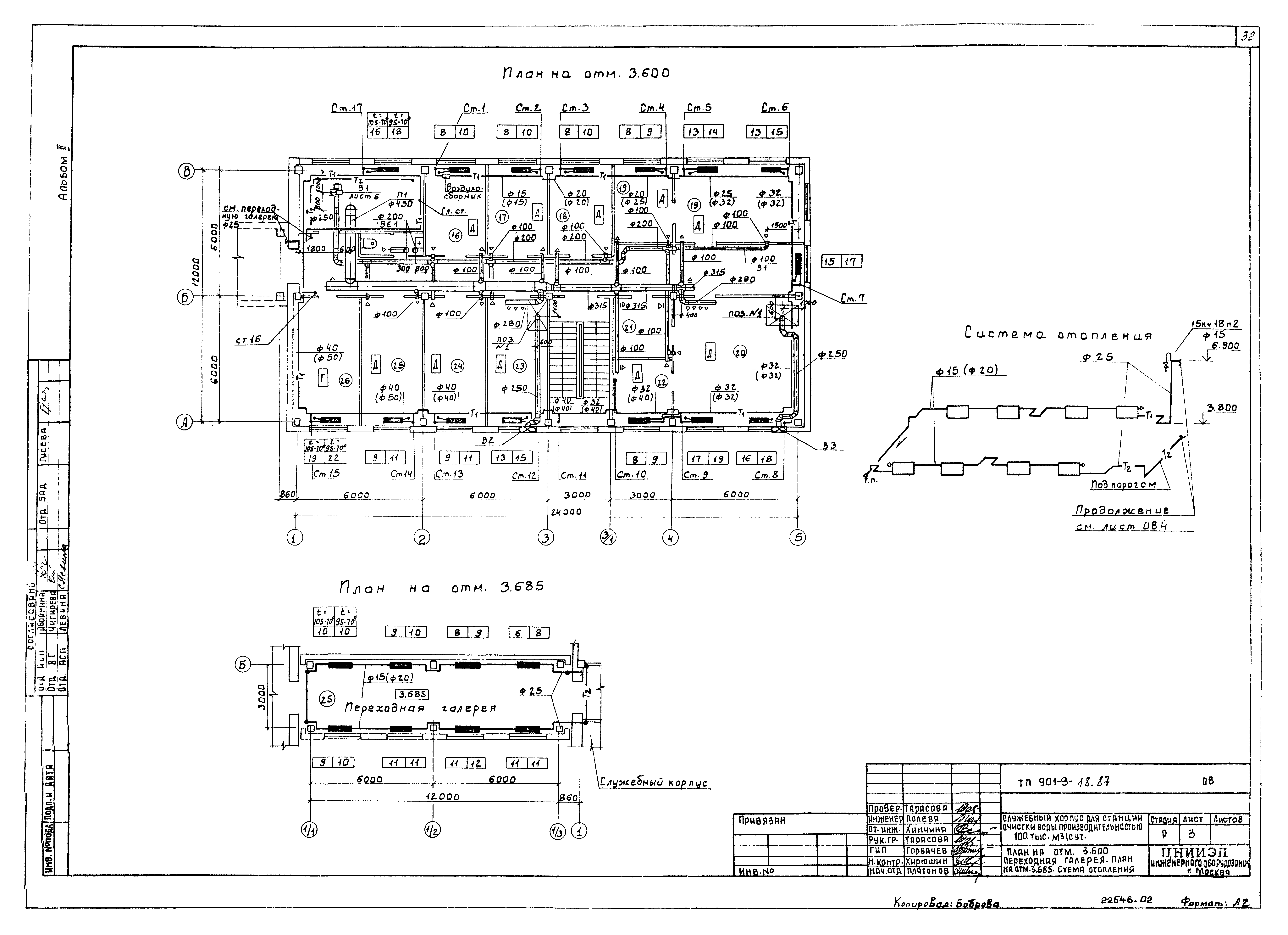 Типовой проект 901-9-18.87