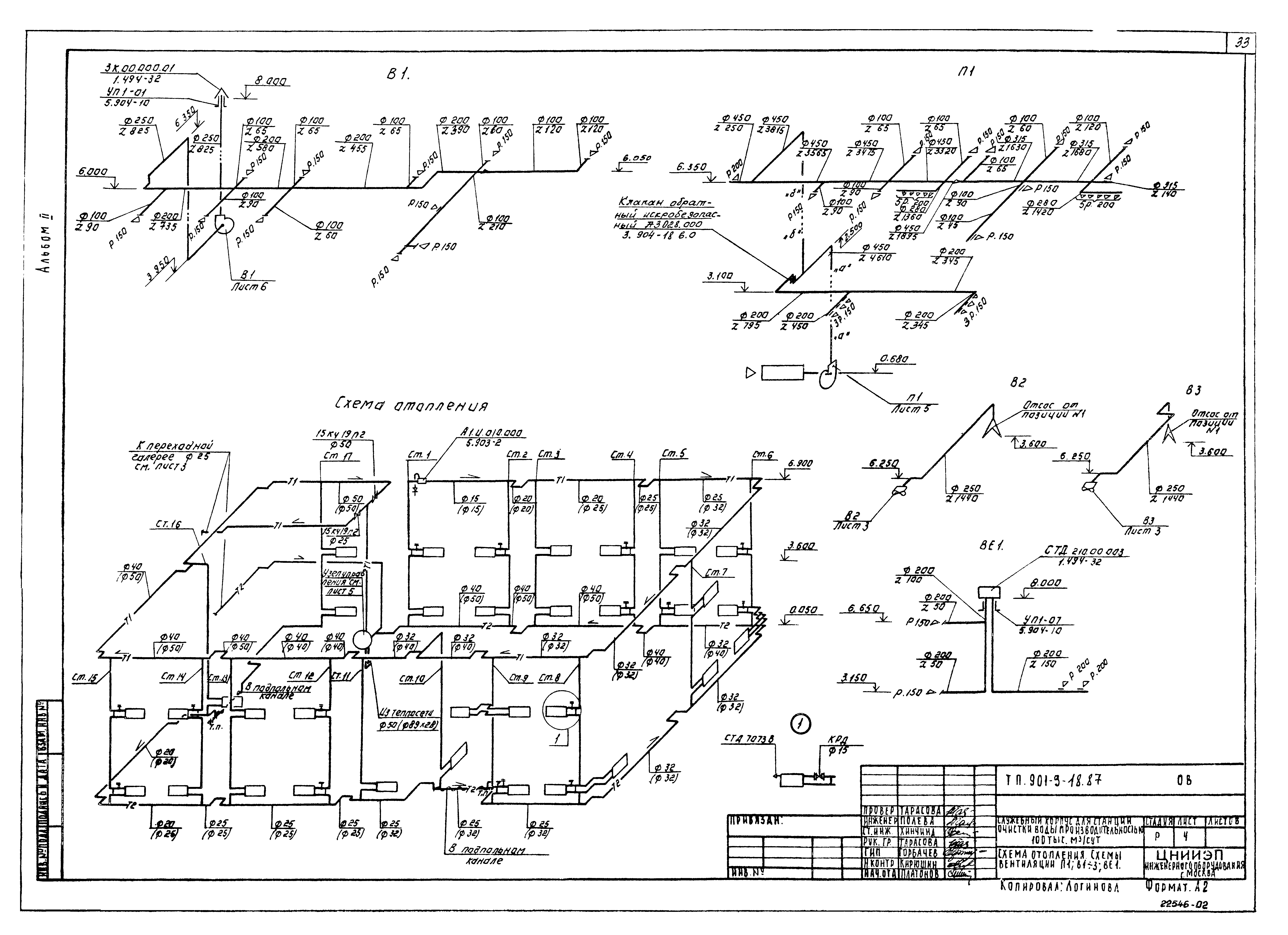 Типовой проект 901-9-18.87
