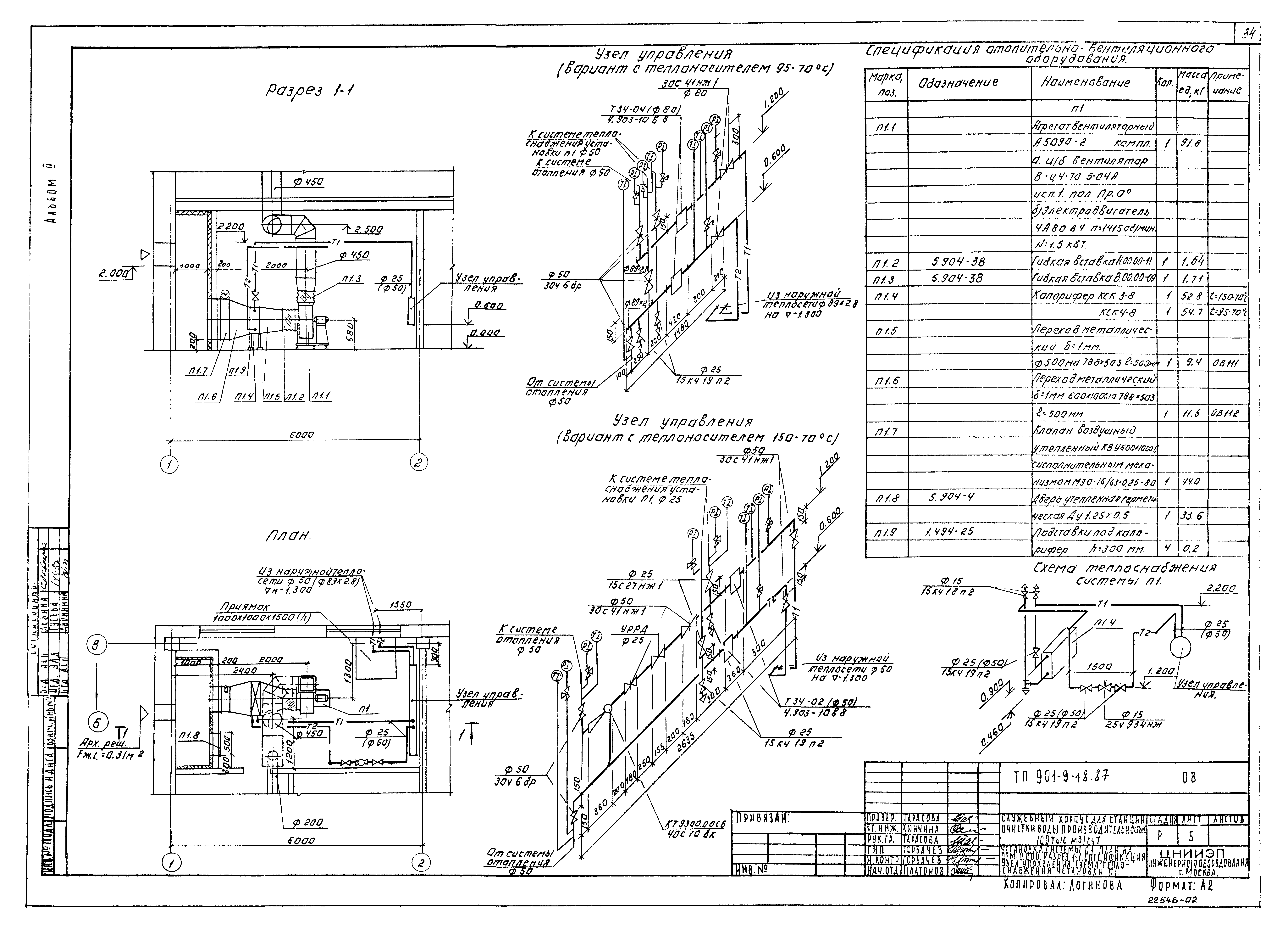 Типовой проект 901-9-18.87