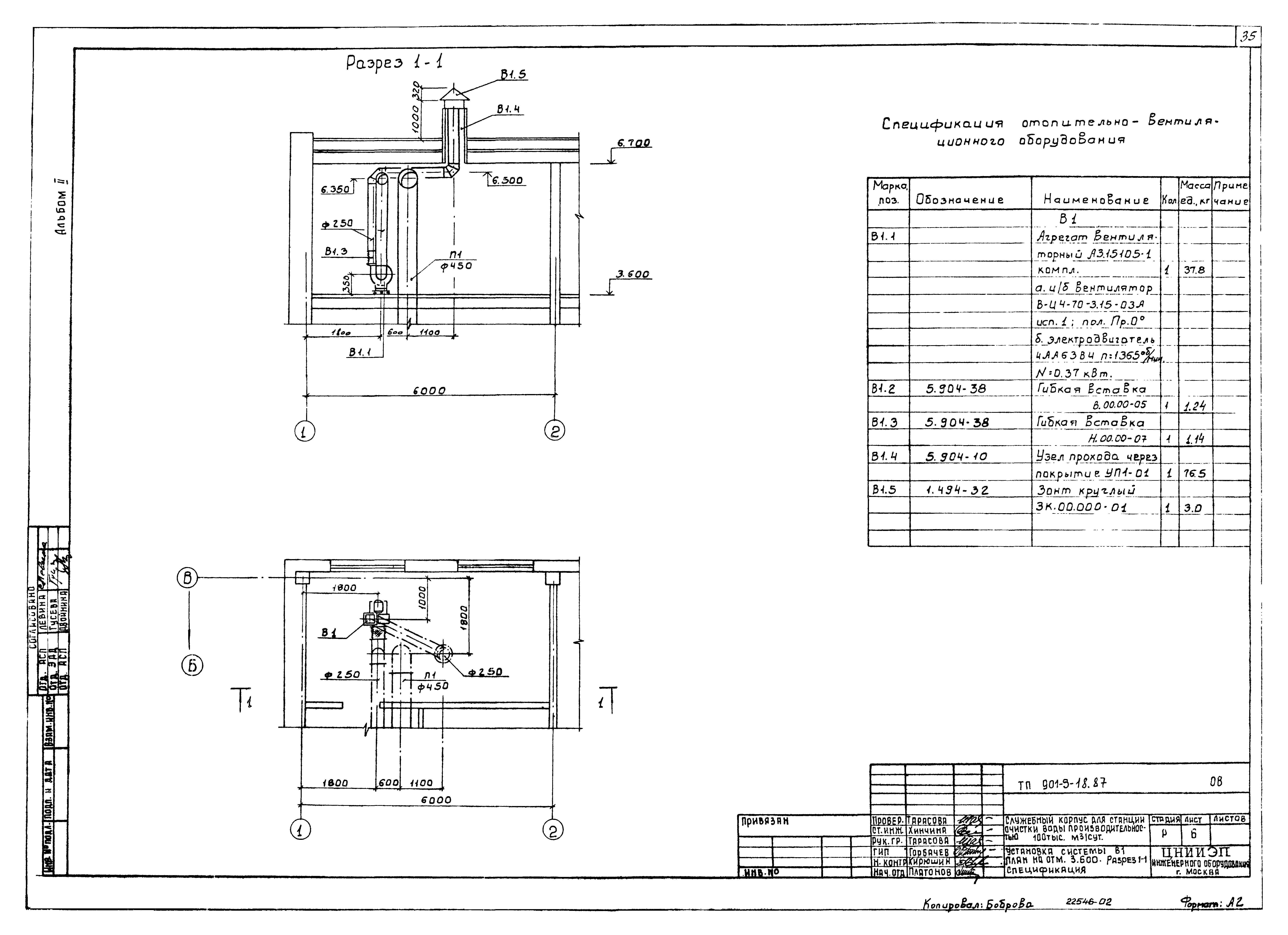 Типовой проект 901-9-18.87