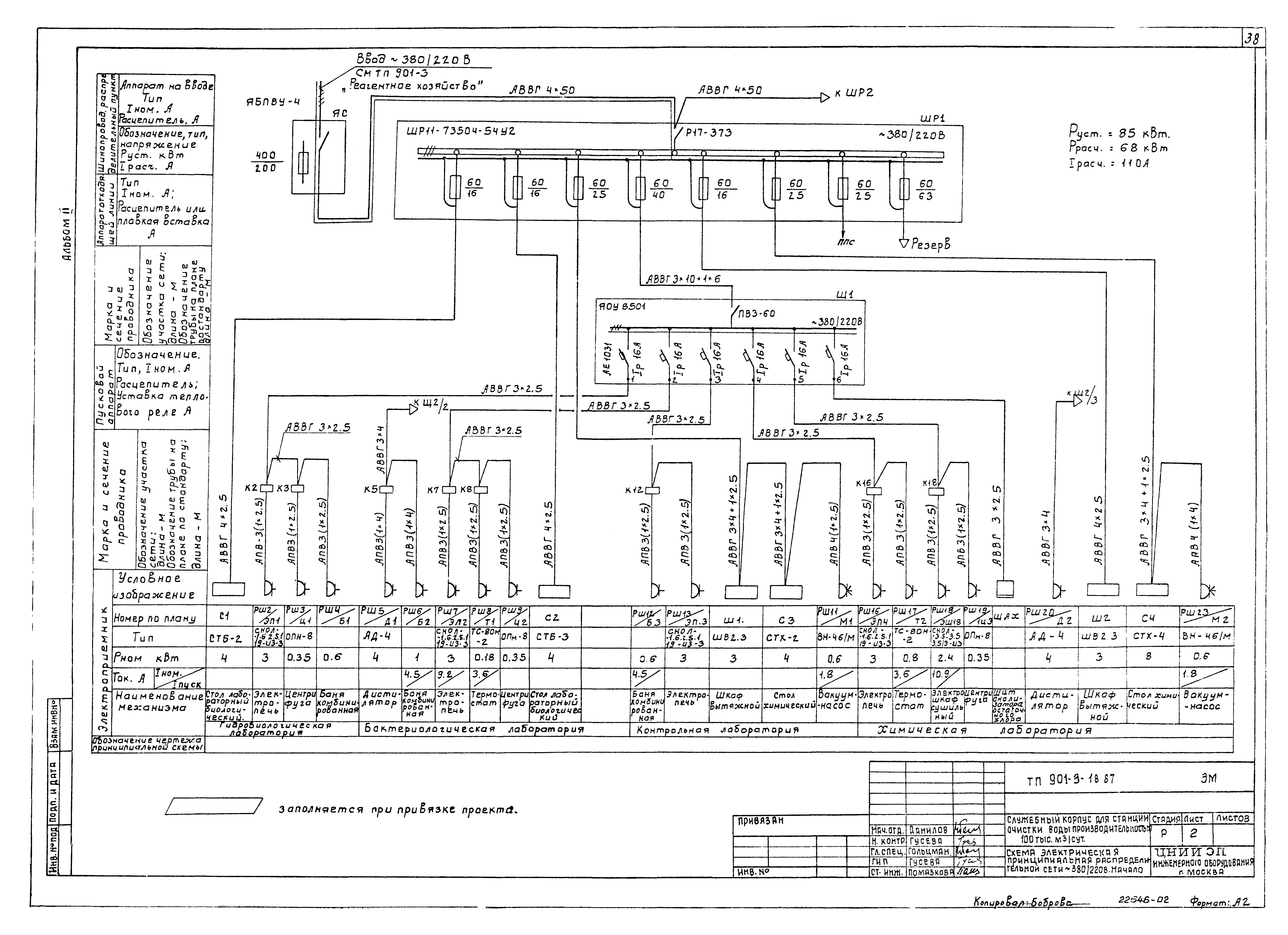 Типовой проект 901-9-18.87