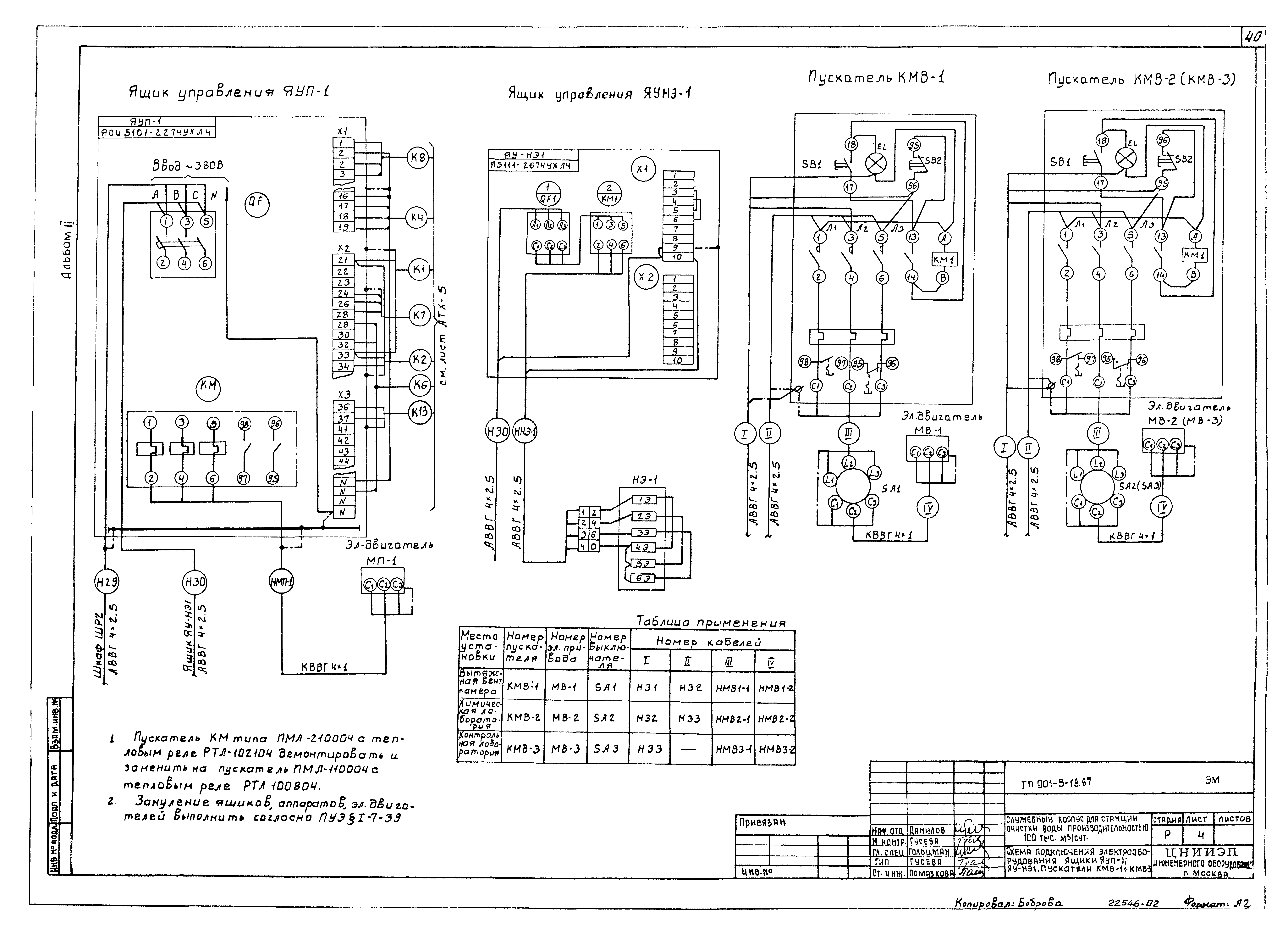 Типовой проект 901-9-18.87
