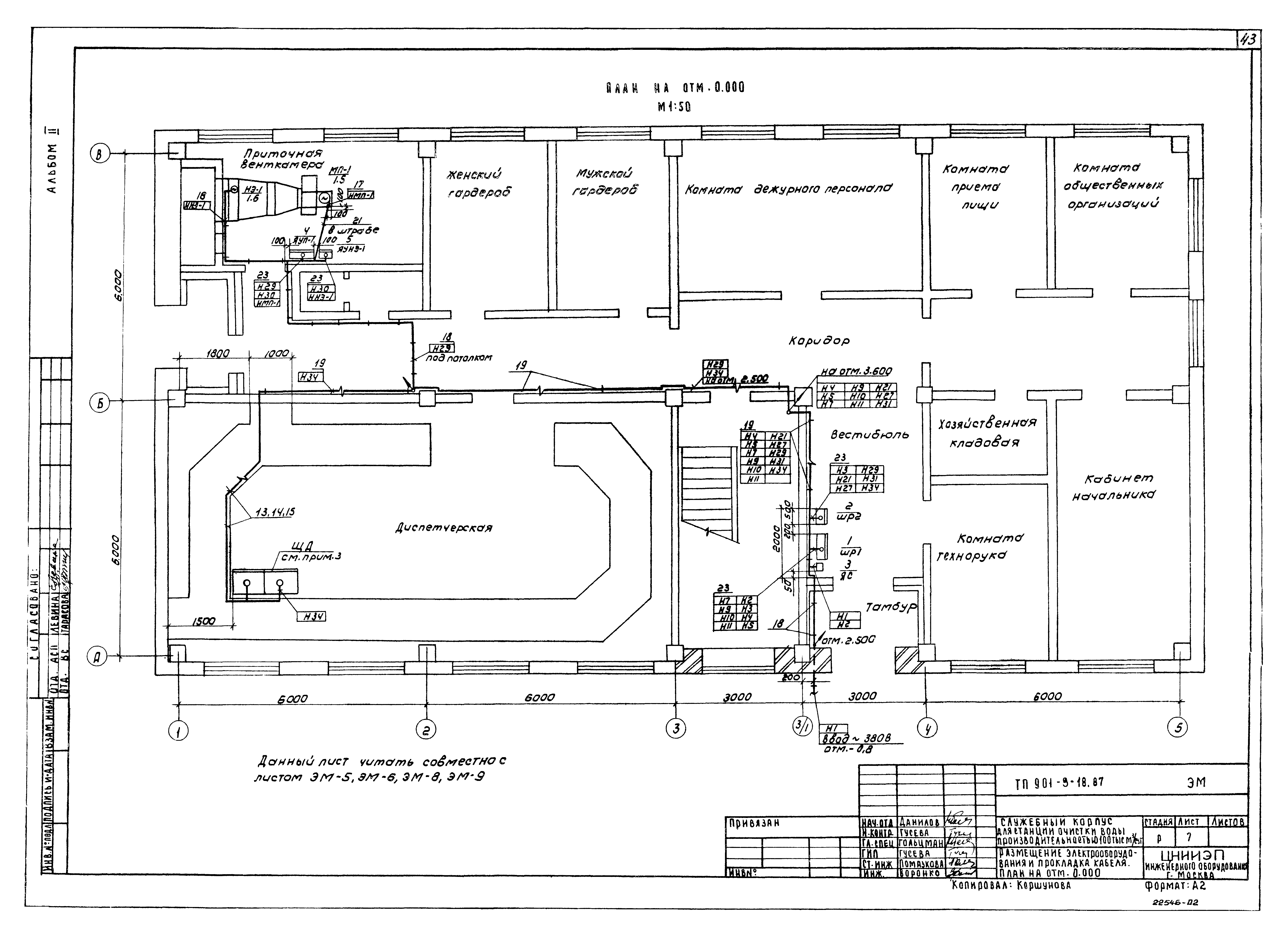 Типовой проект 901-9-18.87
