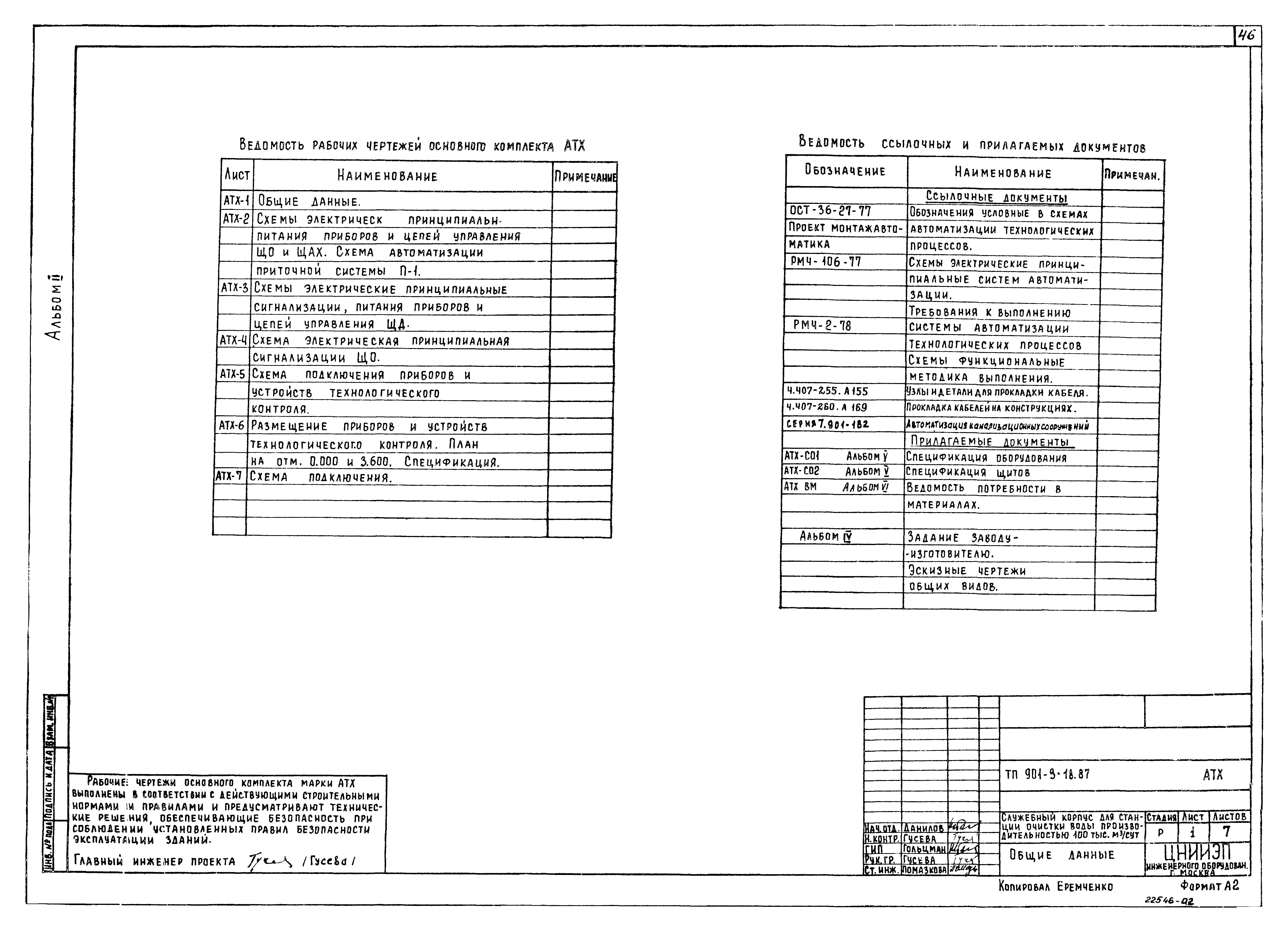 Типовой проект 901-9-18.87