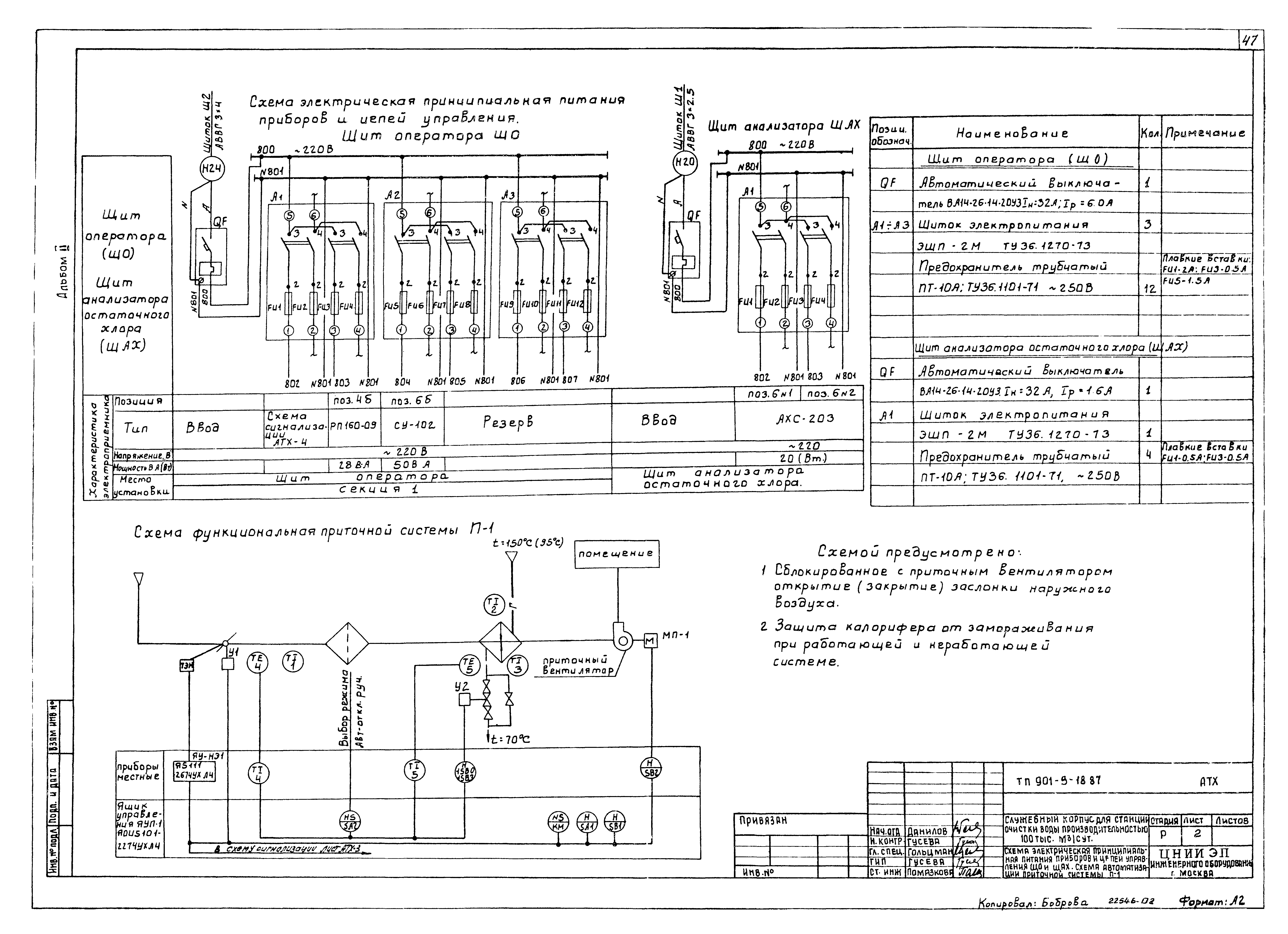 Типовой проект 901-9-18.87