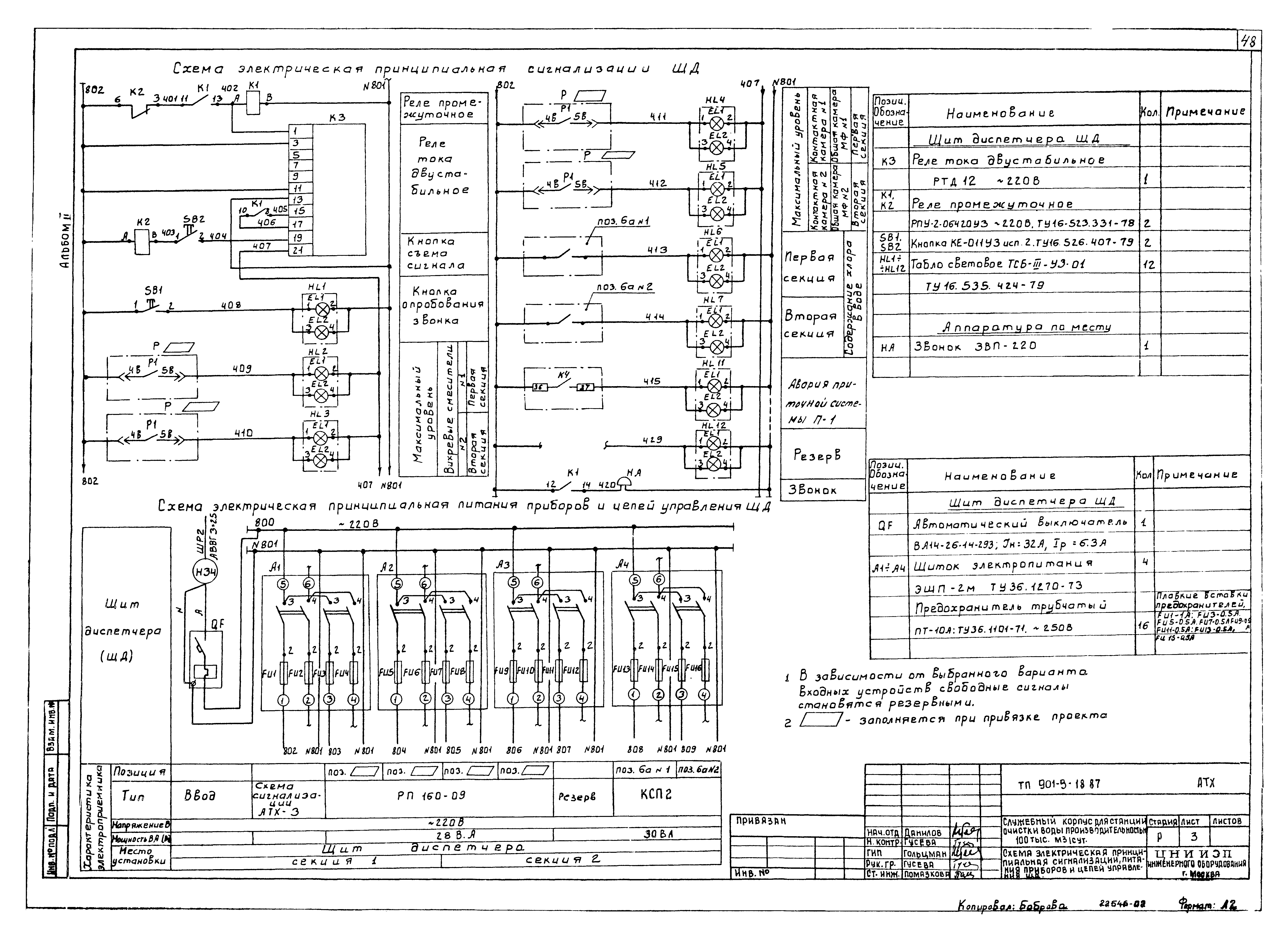 Типовой проект 901-9-18.87