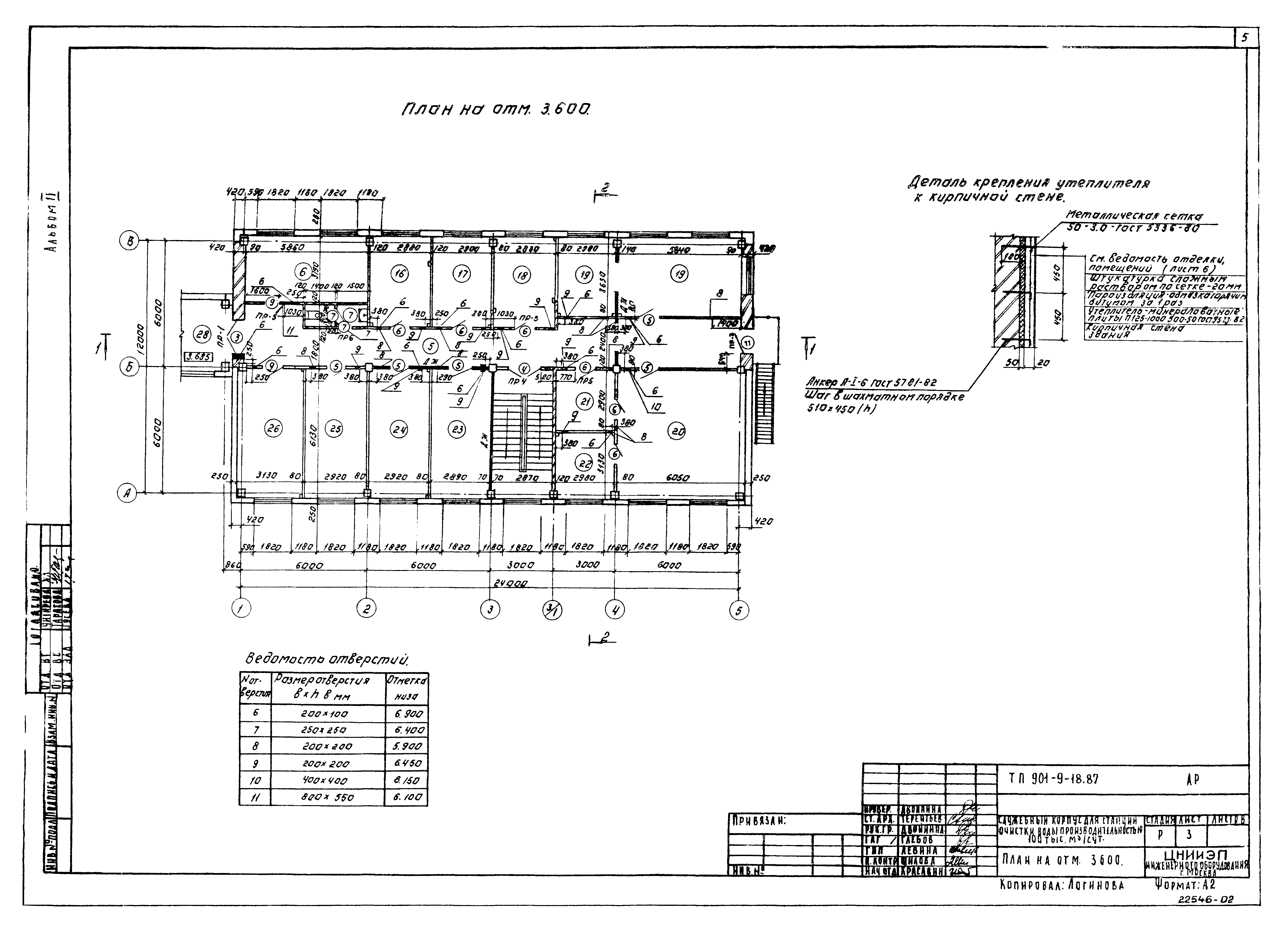 Типовой проект 901-9-18.87