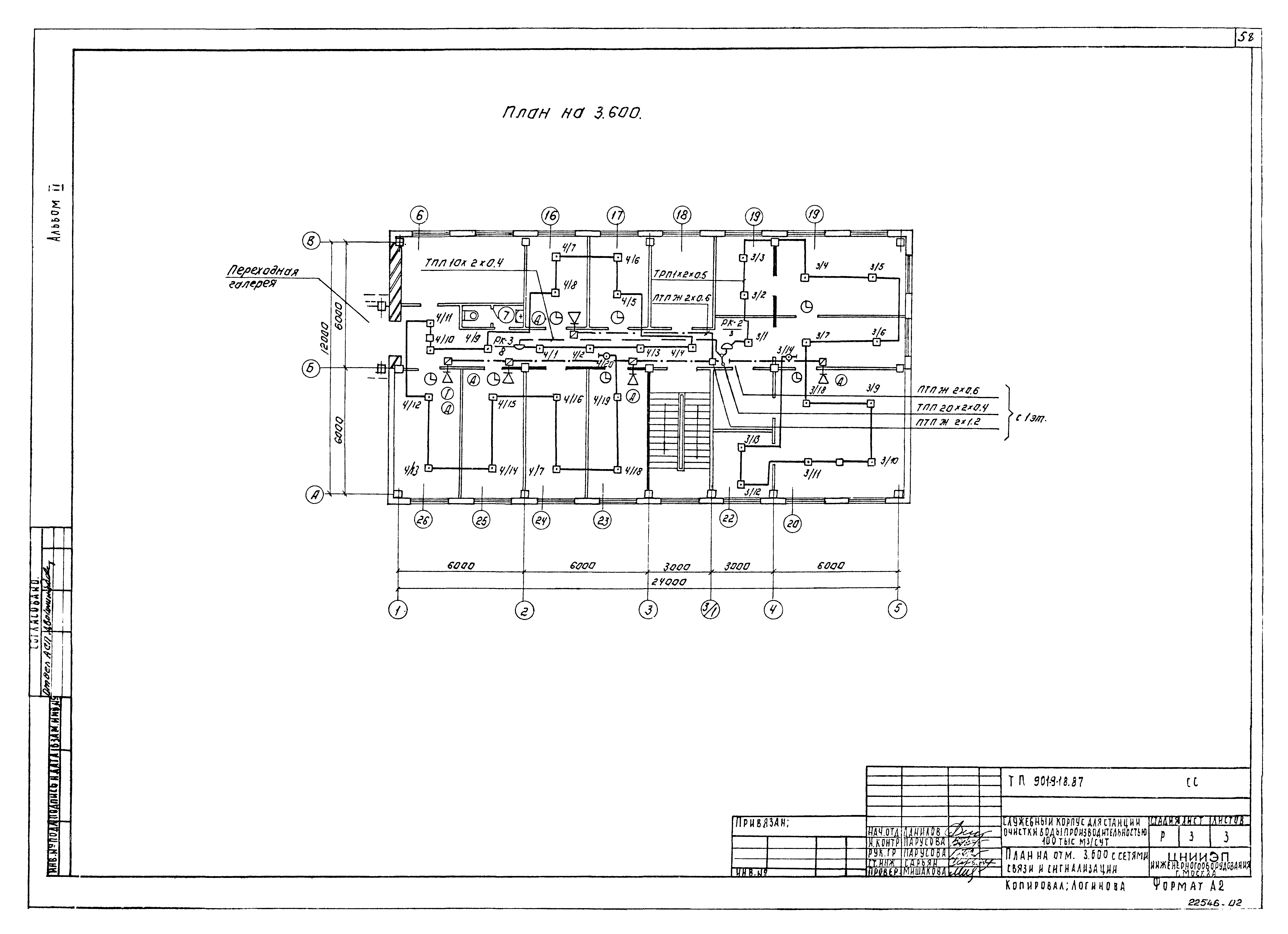 Типовой проект 901-9-18.87