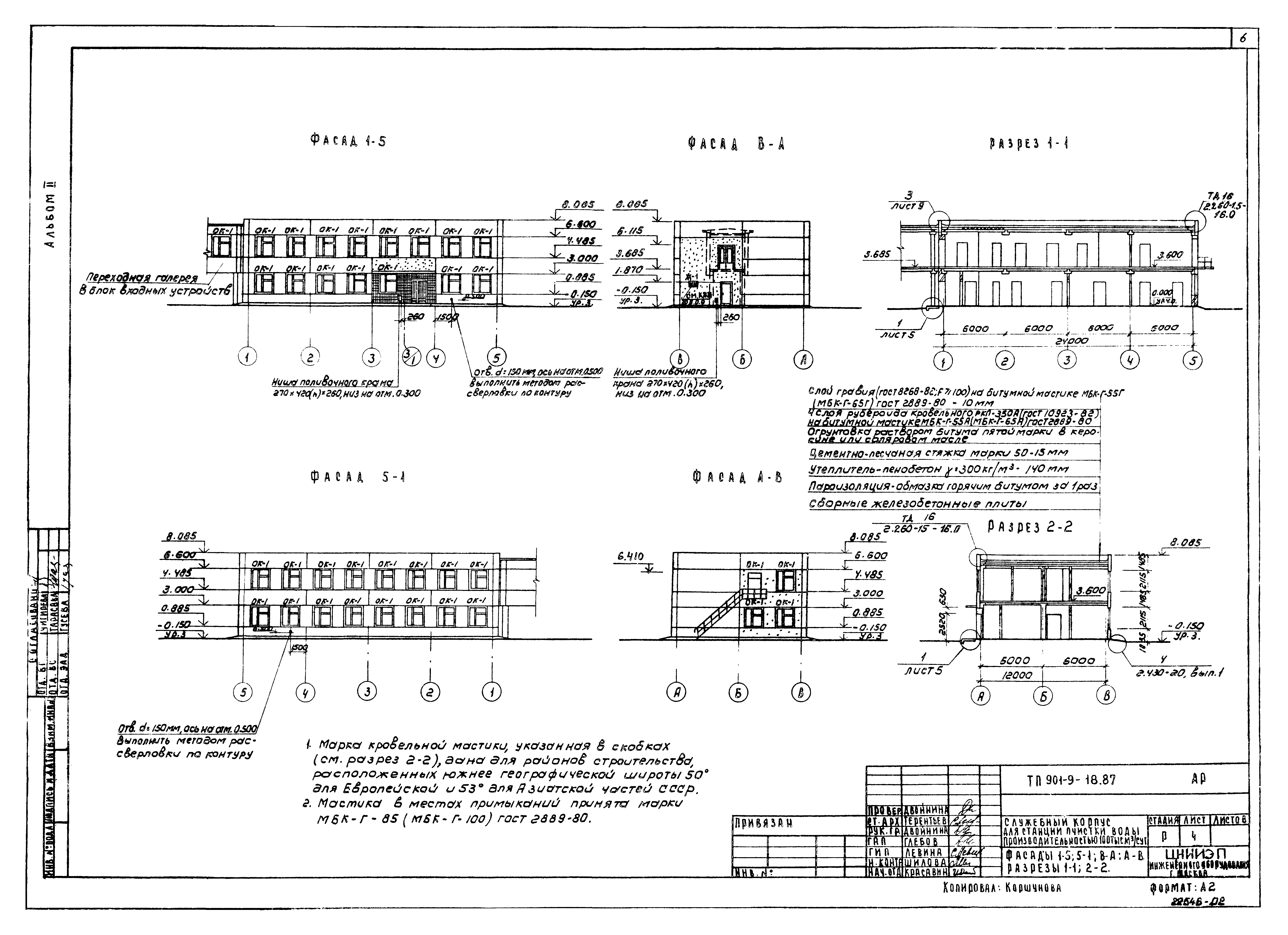 Типовой проект 901-9-18.87