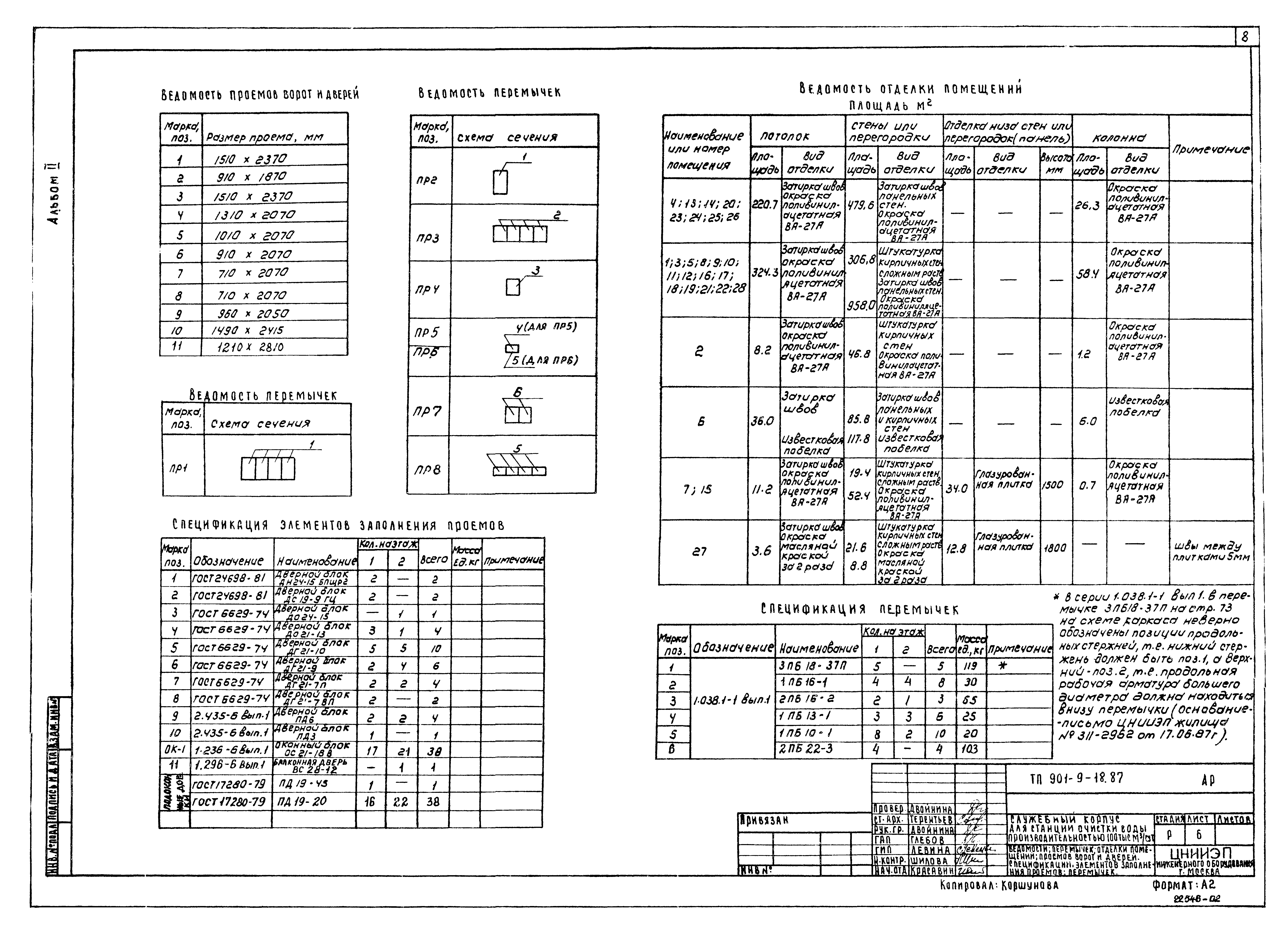 Типовой проект 901-9-18.87