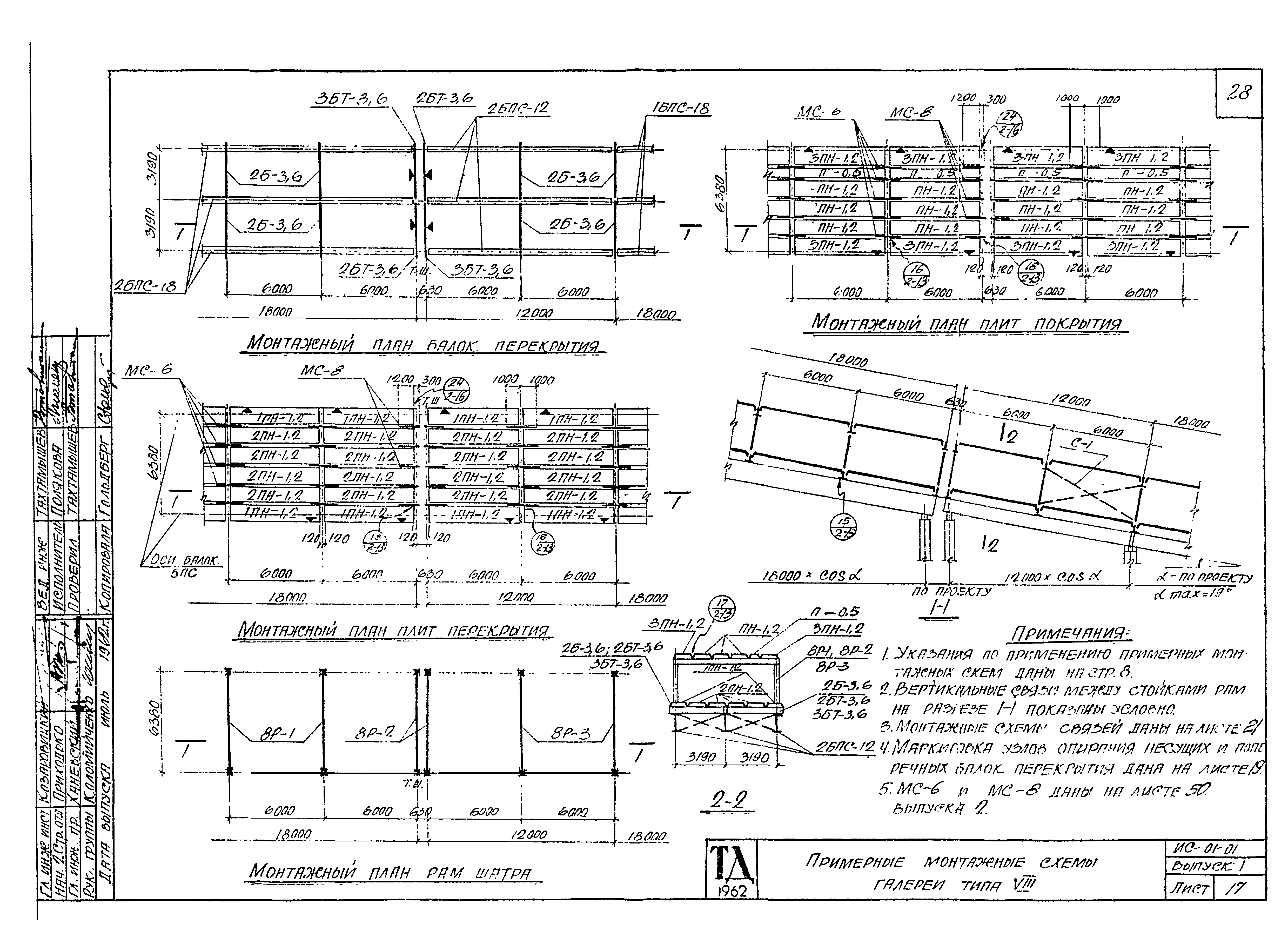 Серия ИС-01-01