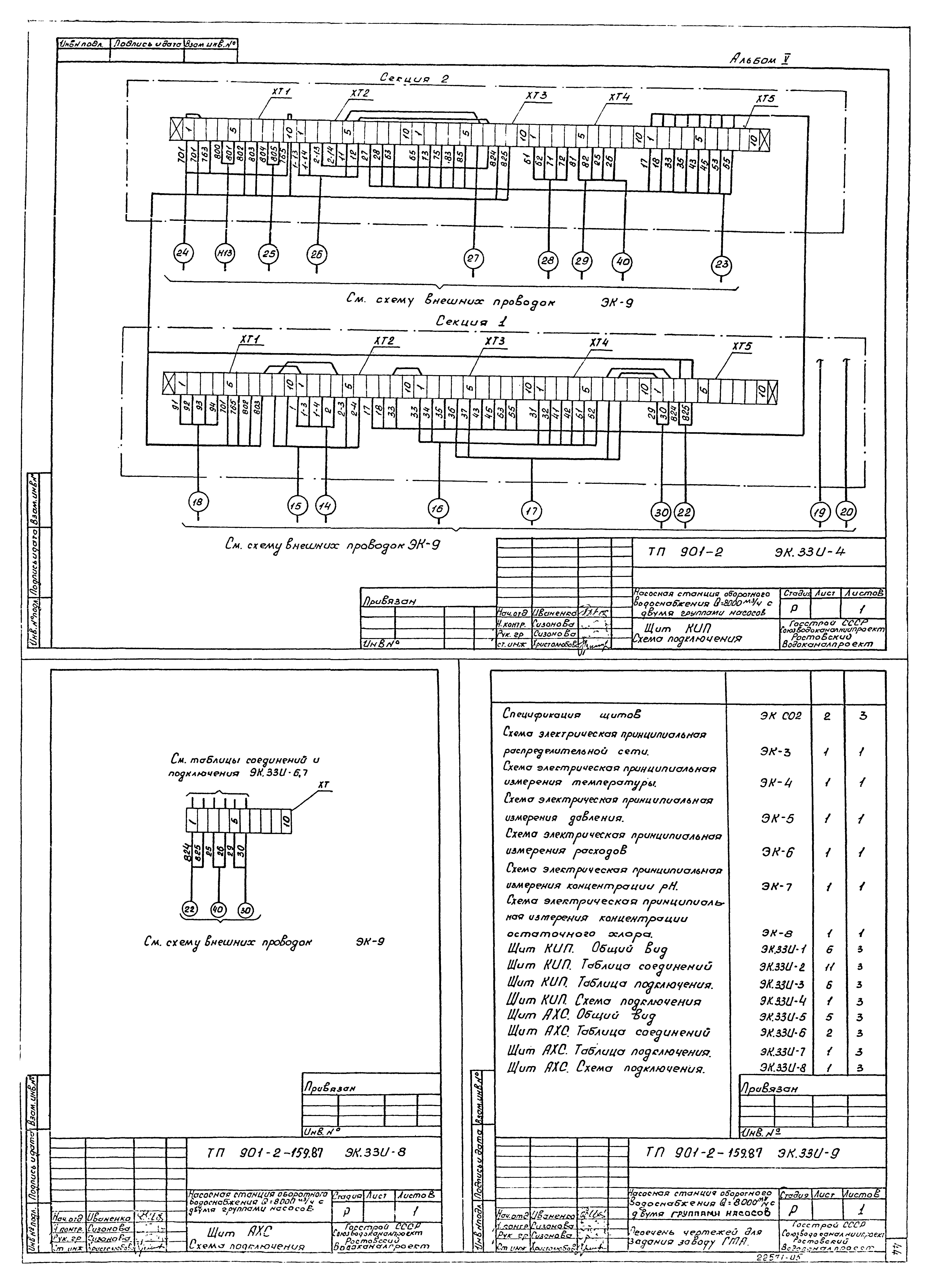 Типовой проект 901-2-159.87