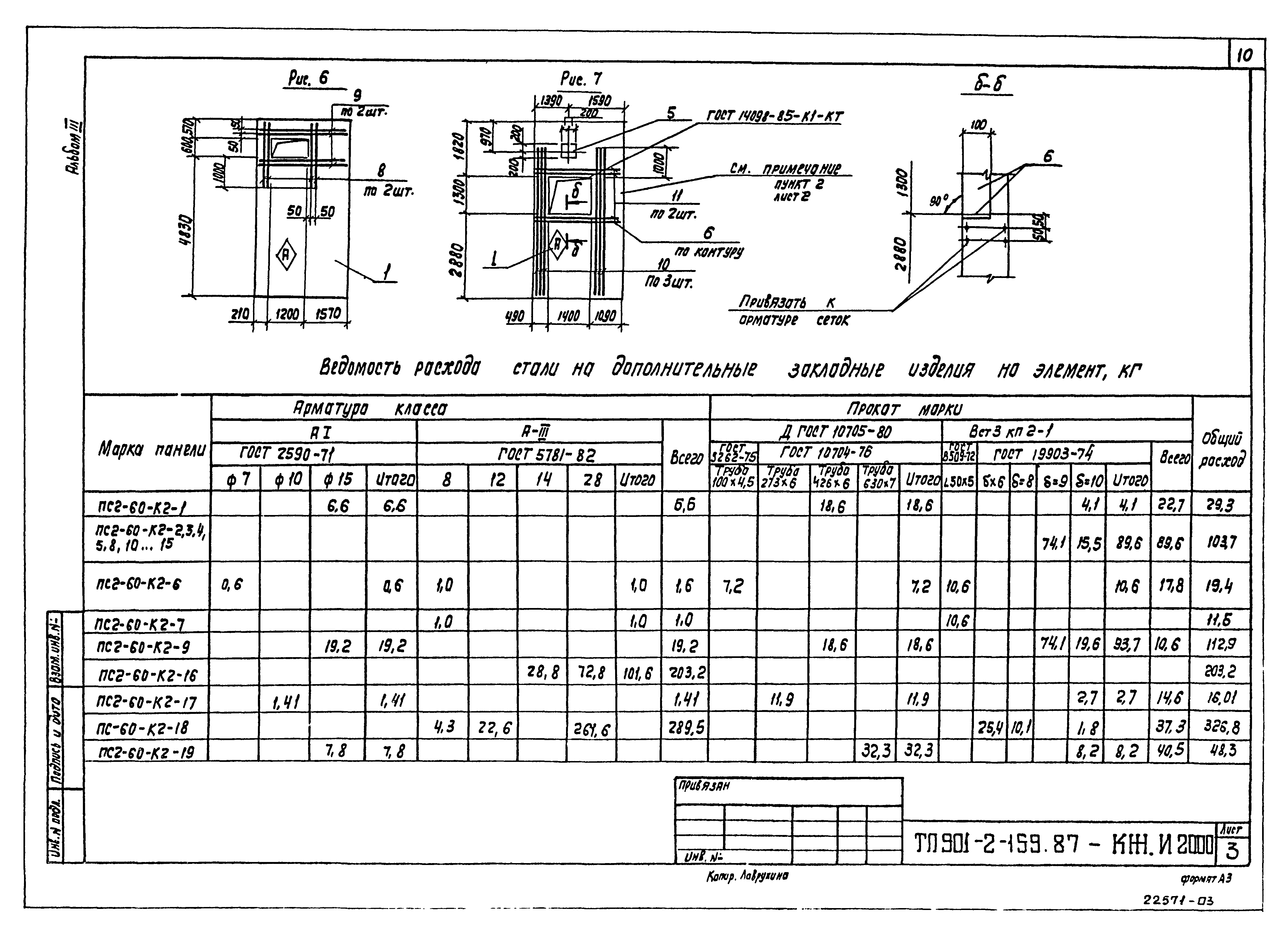 Типовой проект 901-2-159.87