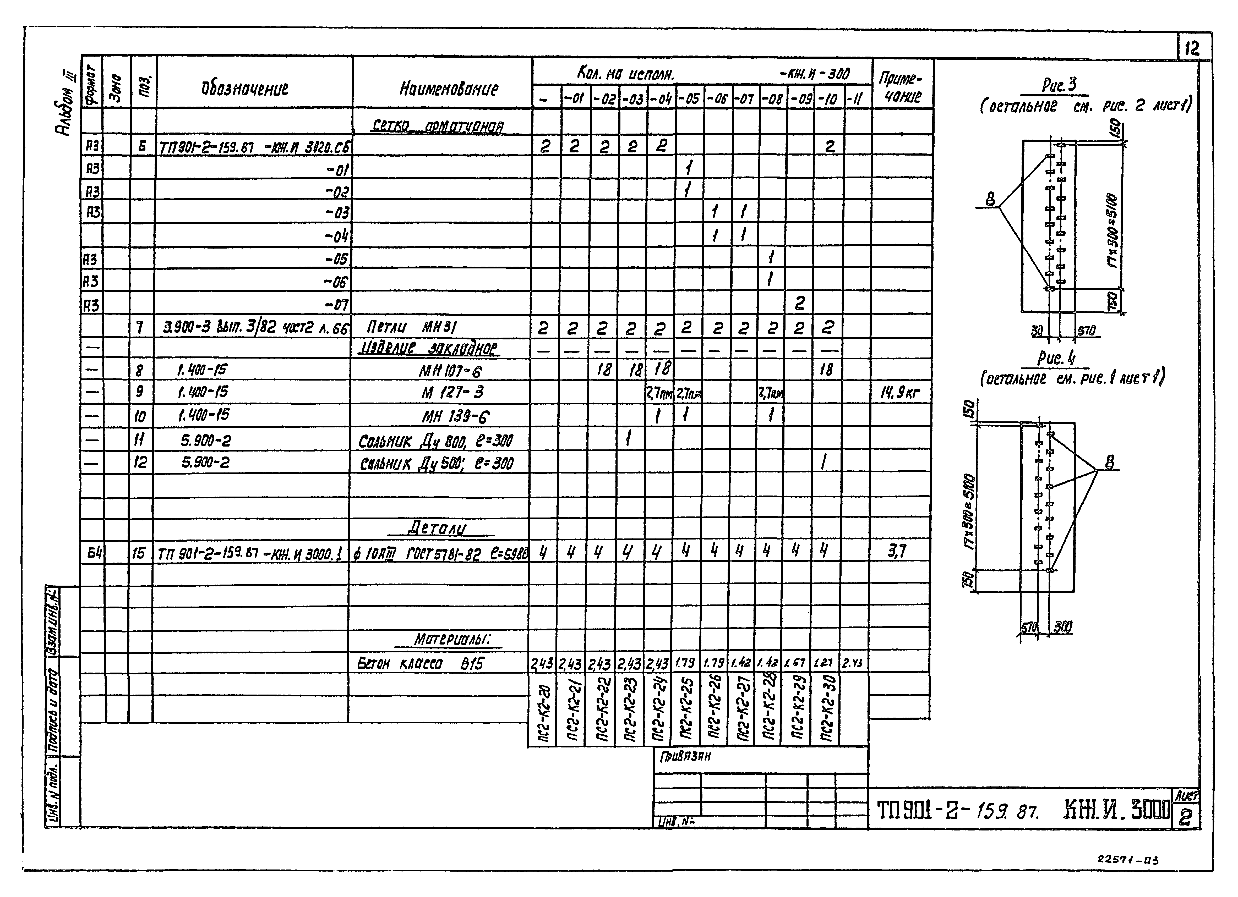 Типовой проект 901-2-159.87
