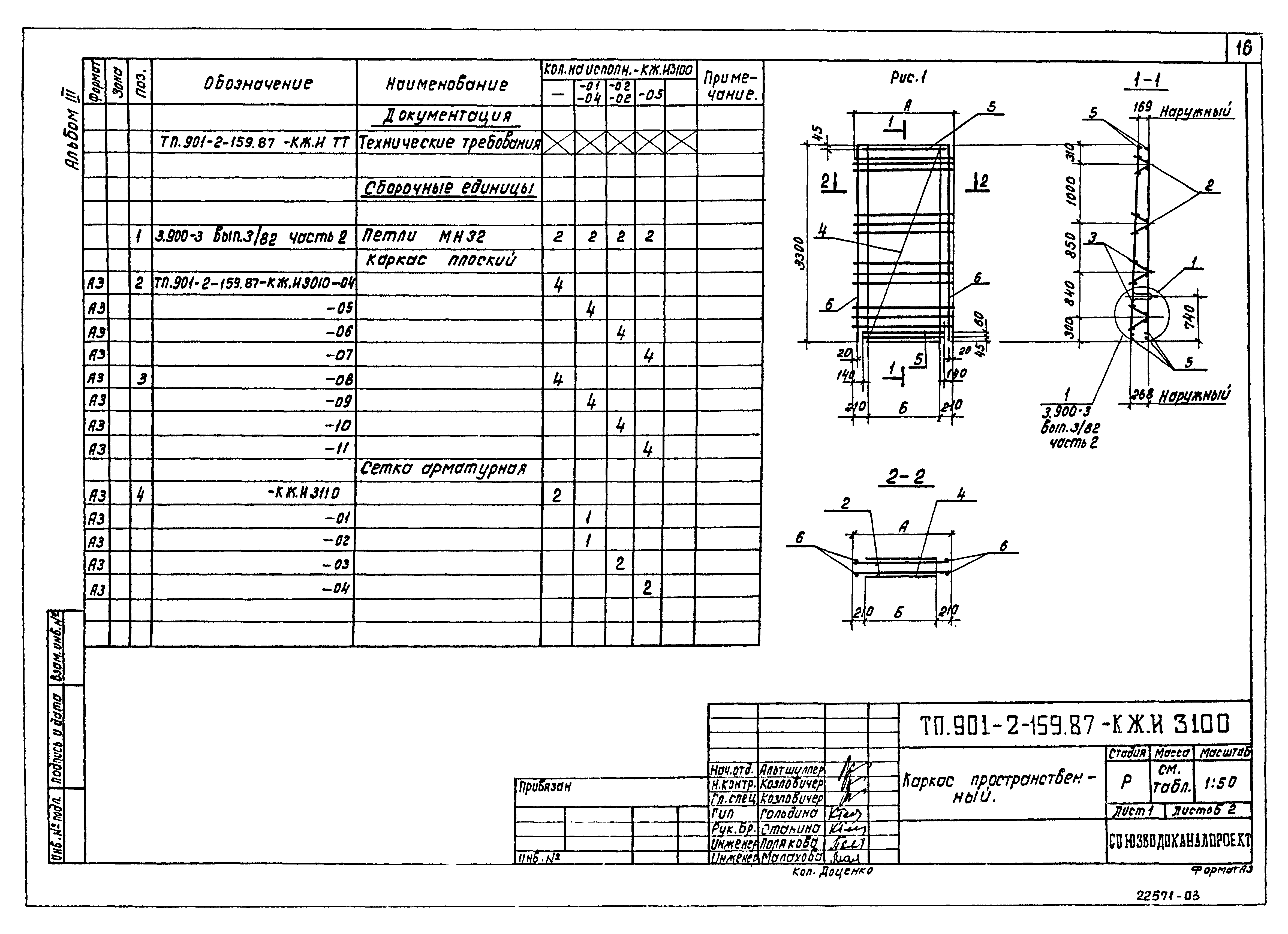 Типовой проект 901-2-159.87