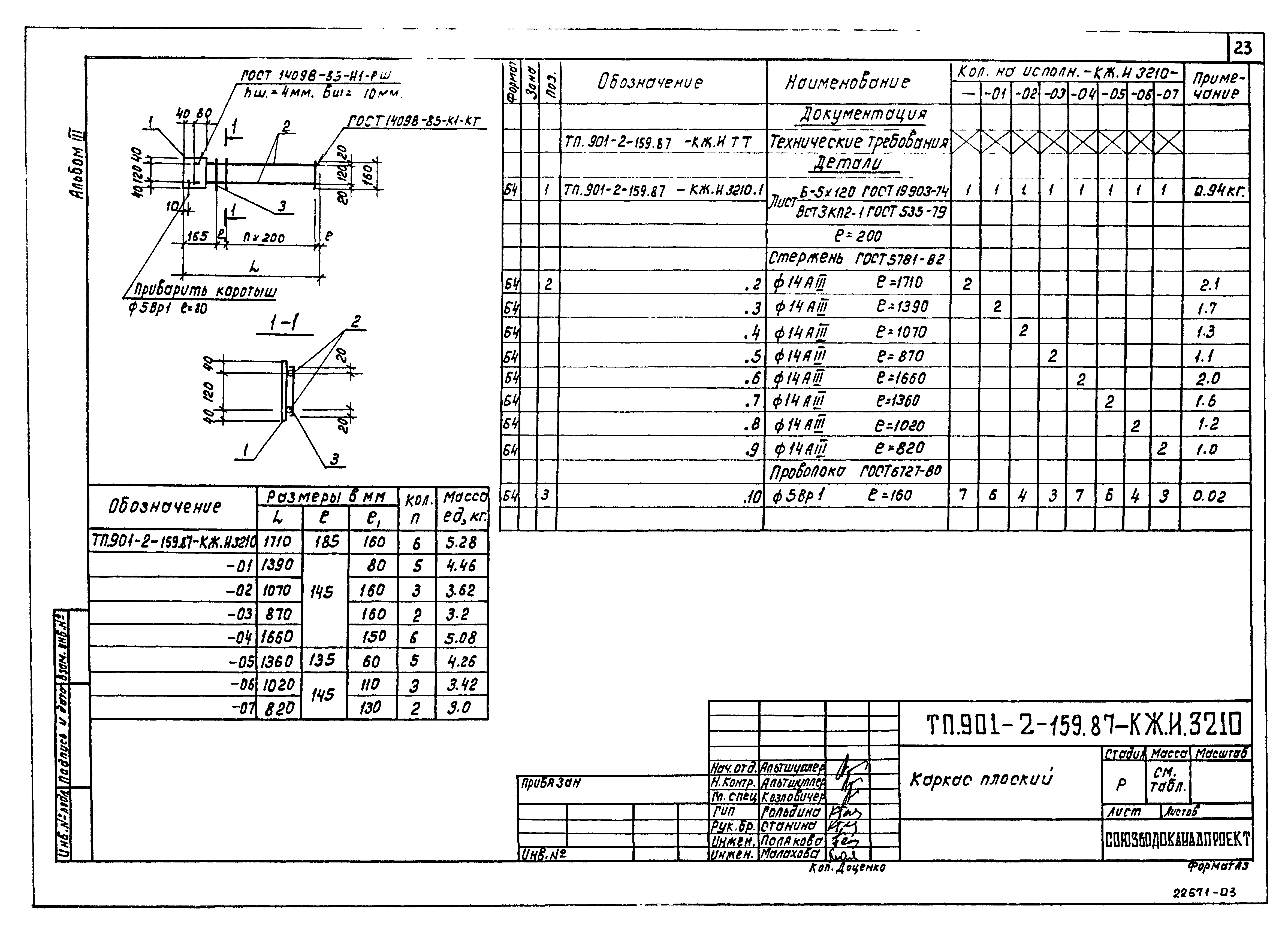 Типовой проект 901-2-159.87
