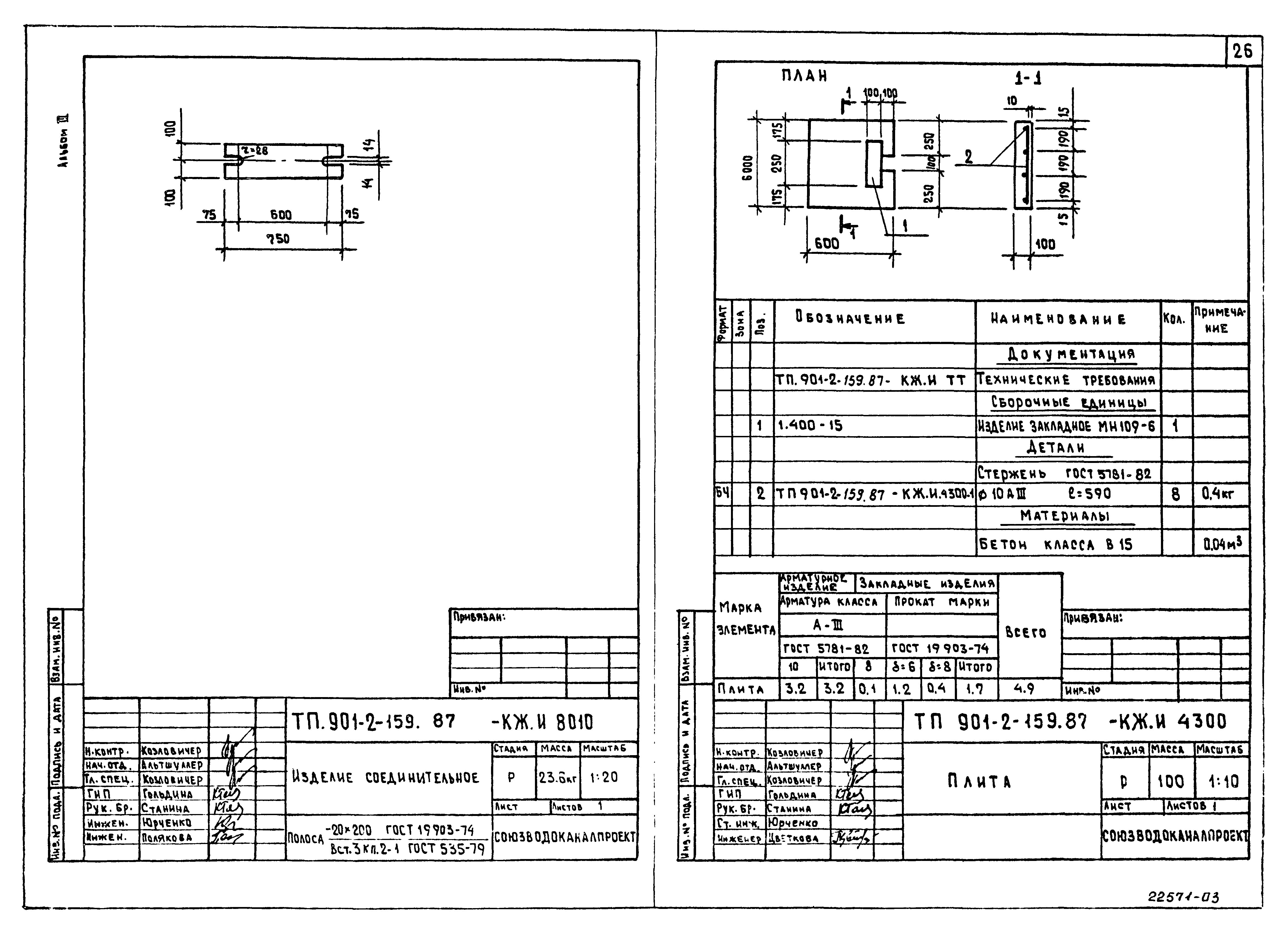 Типовой проект 901-2-159.87