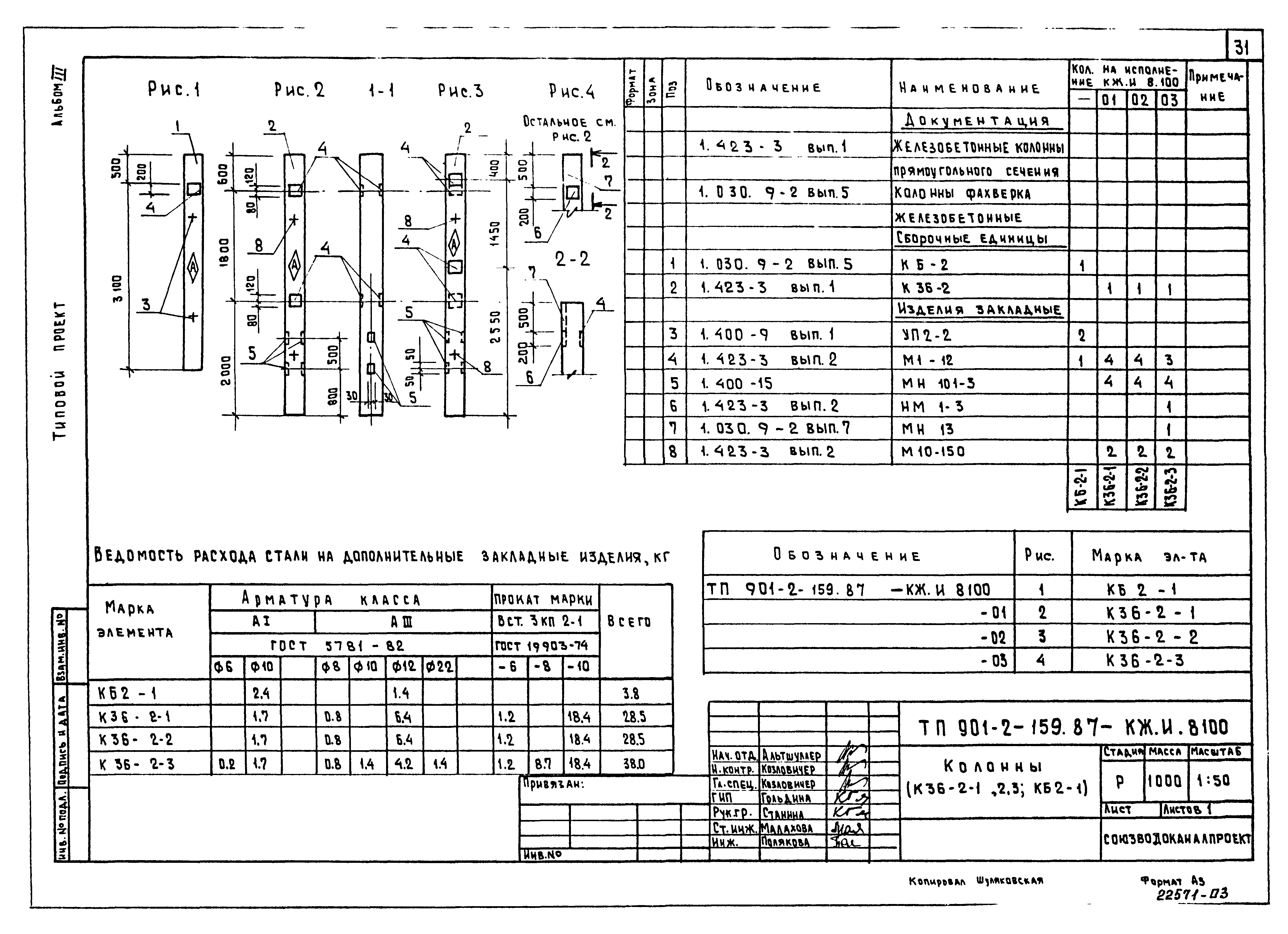 Типовой проект 901-2-159.87