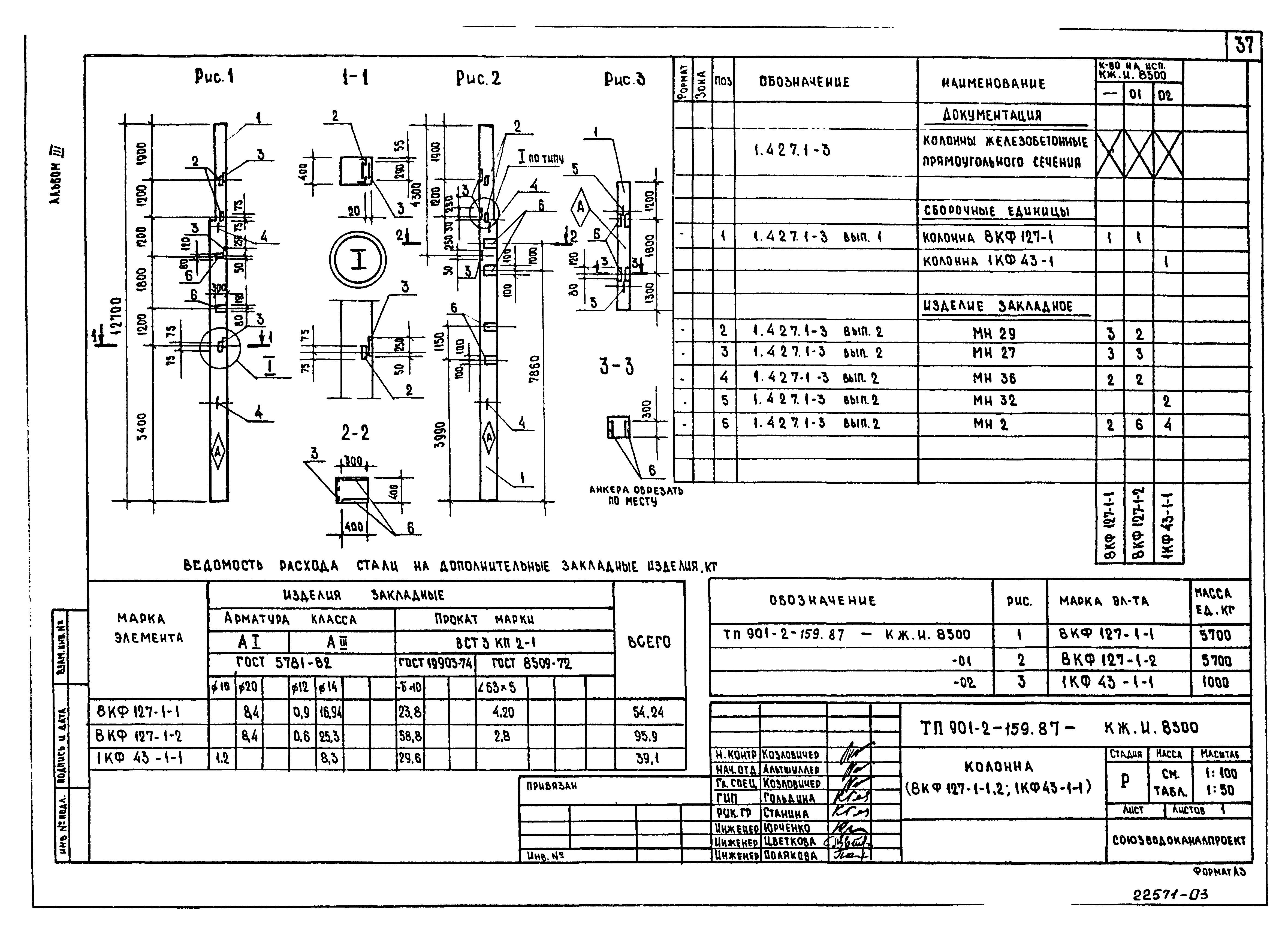 Типовой проект 901-2-159.87