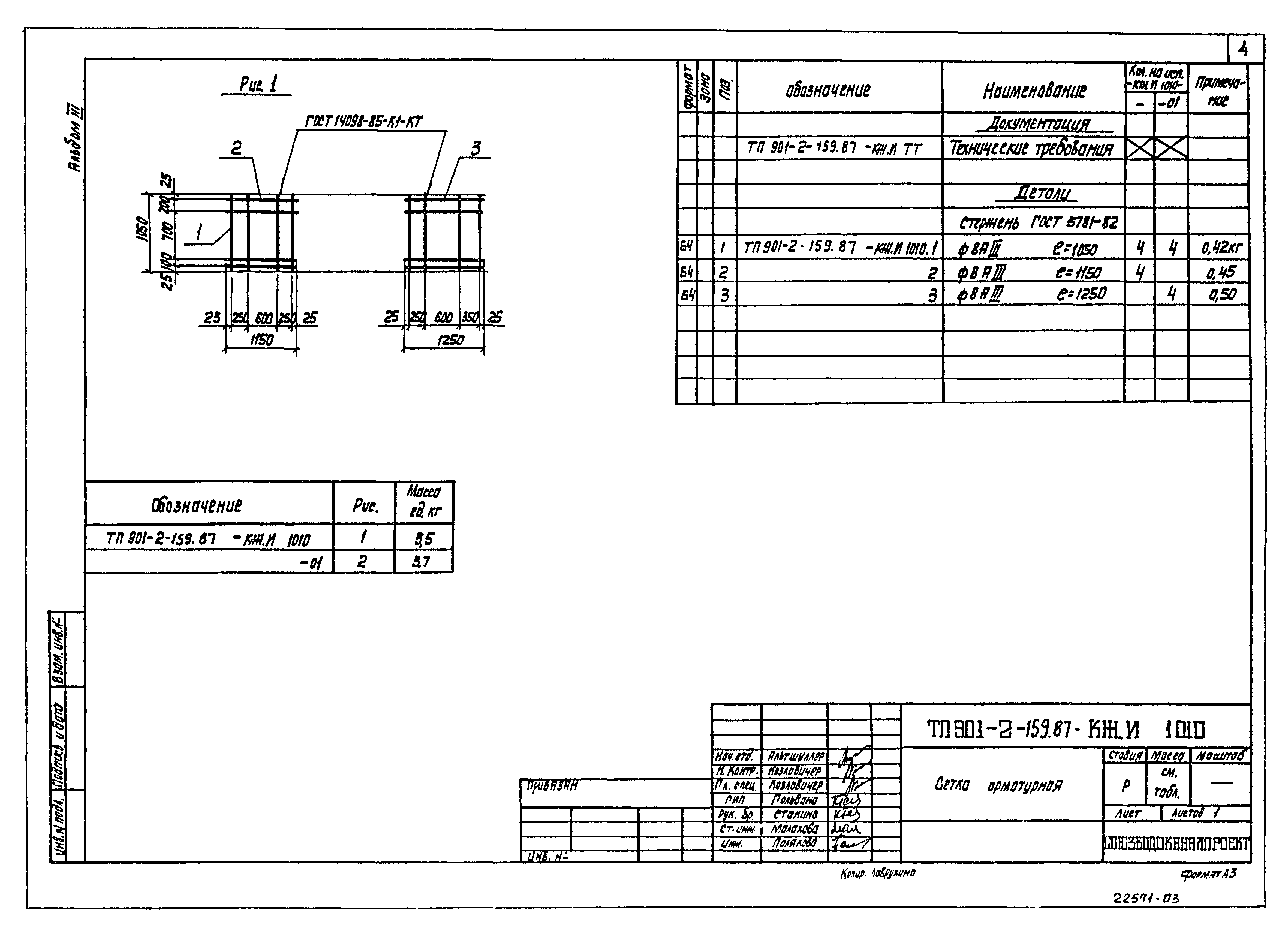 Типовой проект 901-2-159.87