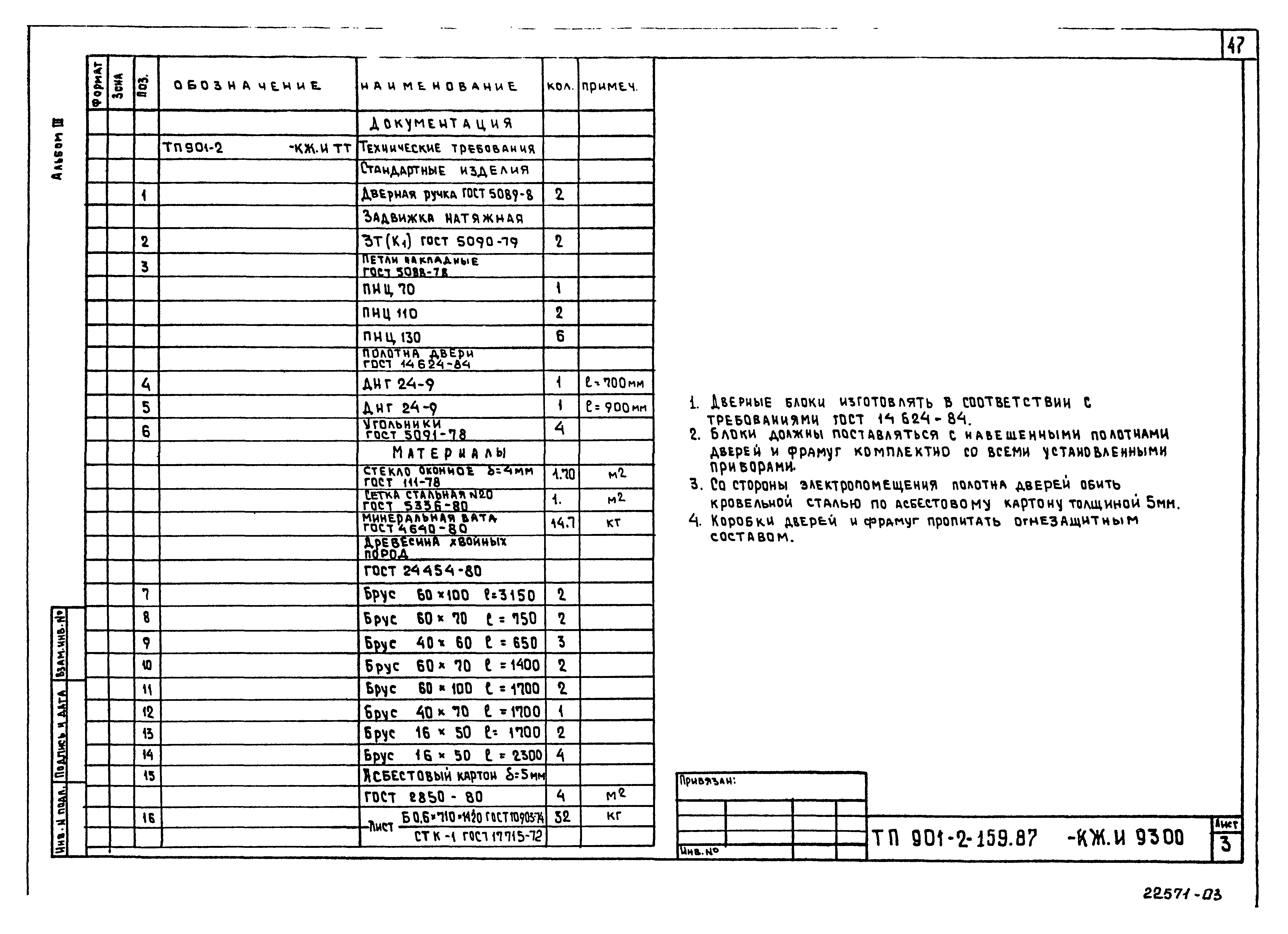 Типовой проект 901-2-159.87