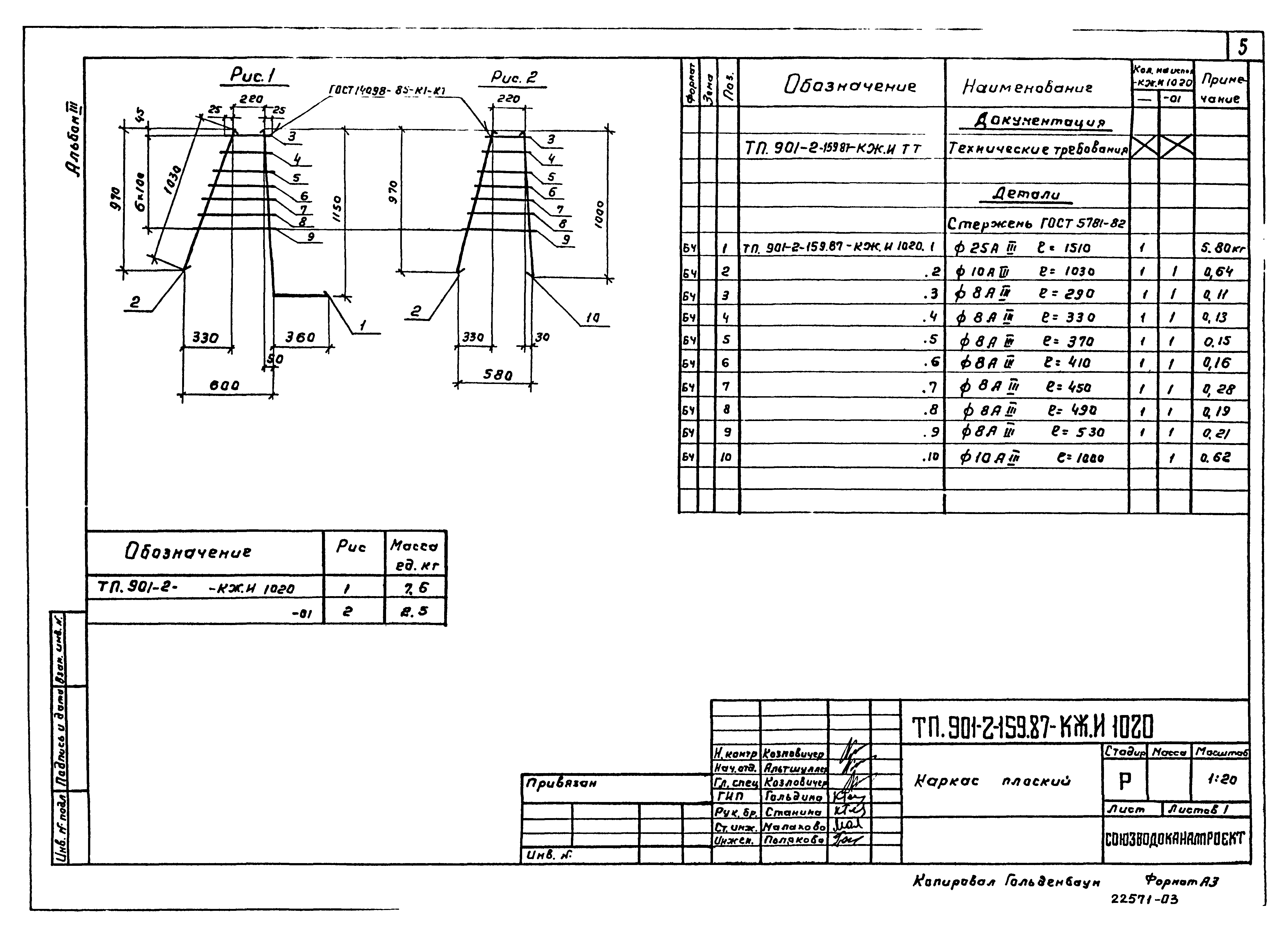 Типовой проект 901-2-159.87
