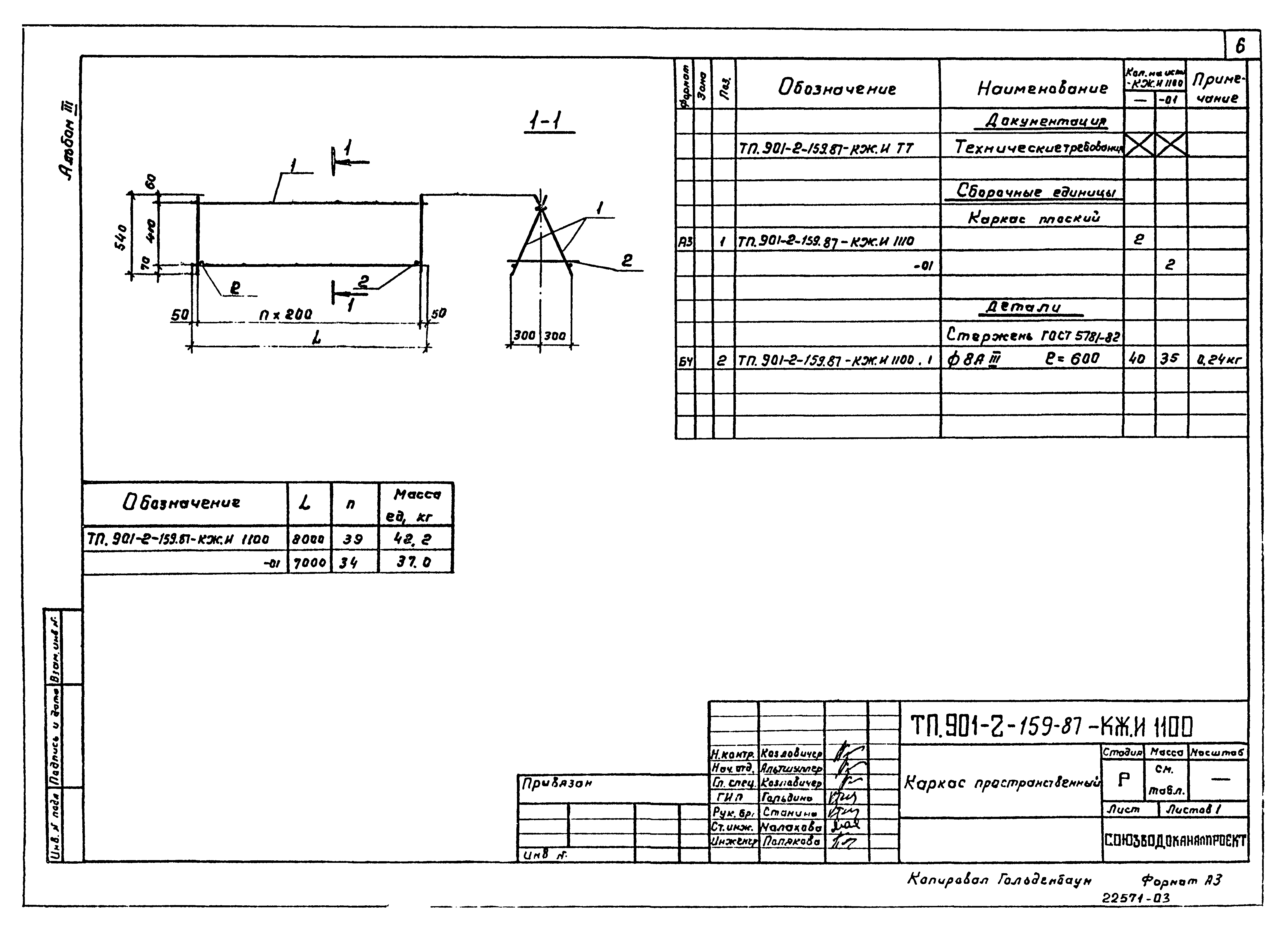 Типовой проект 901-2-159.87