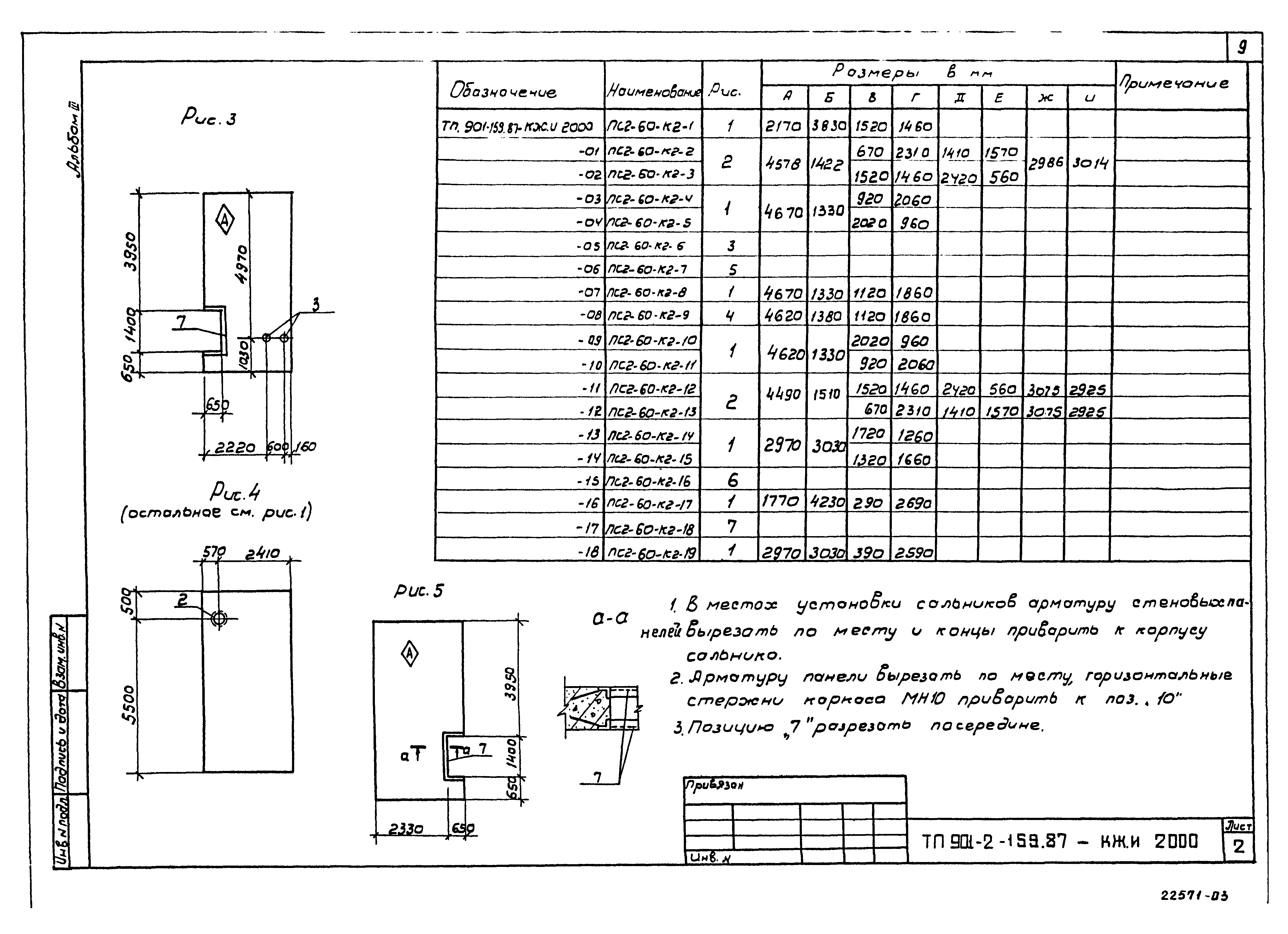 Типовой проект 901-2-159.87