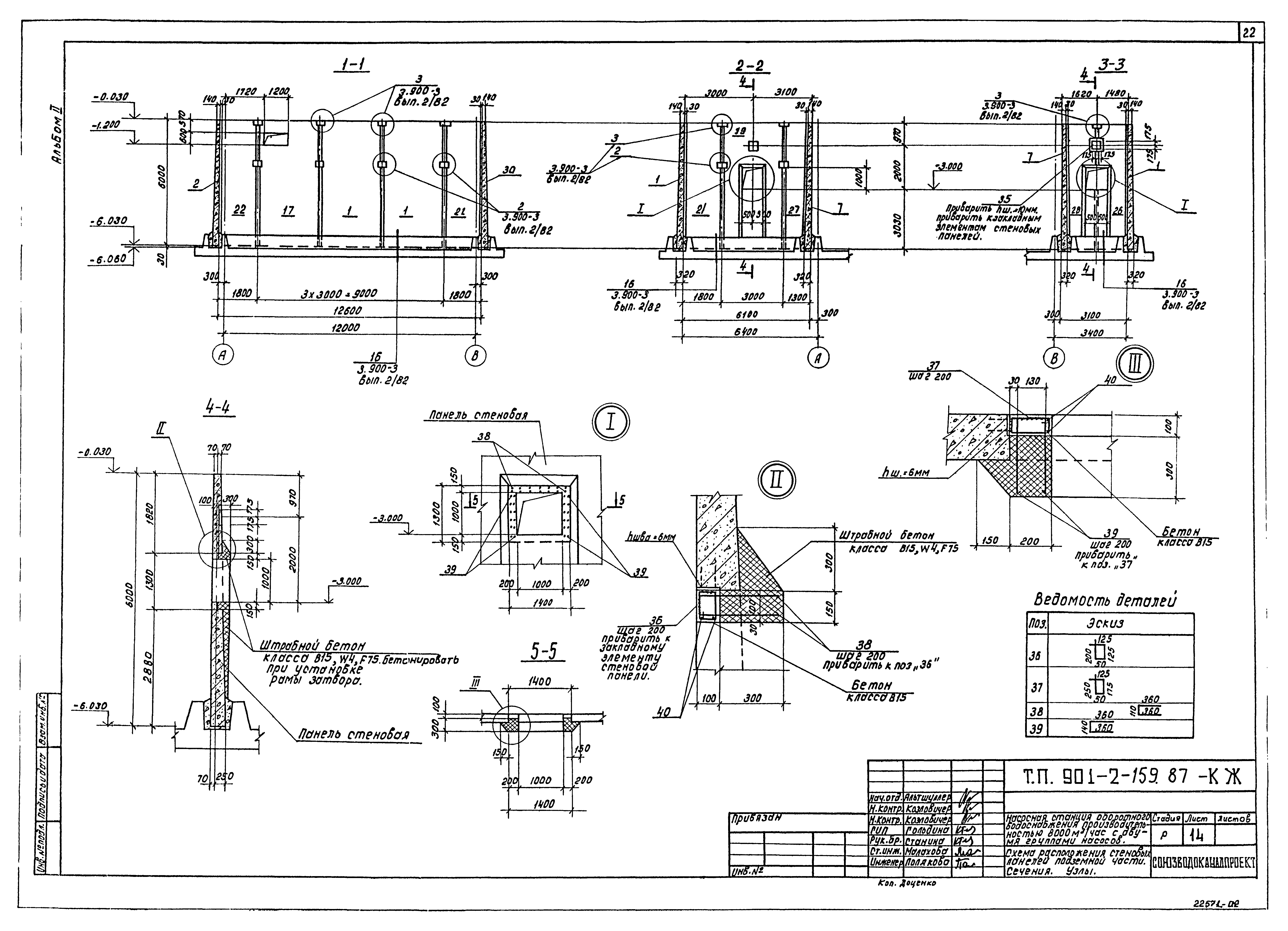 Типовой проект 901-2-159.87