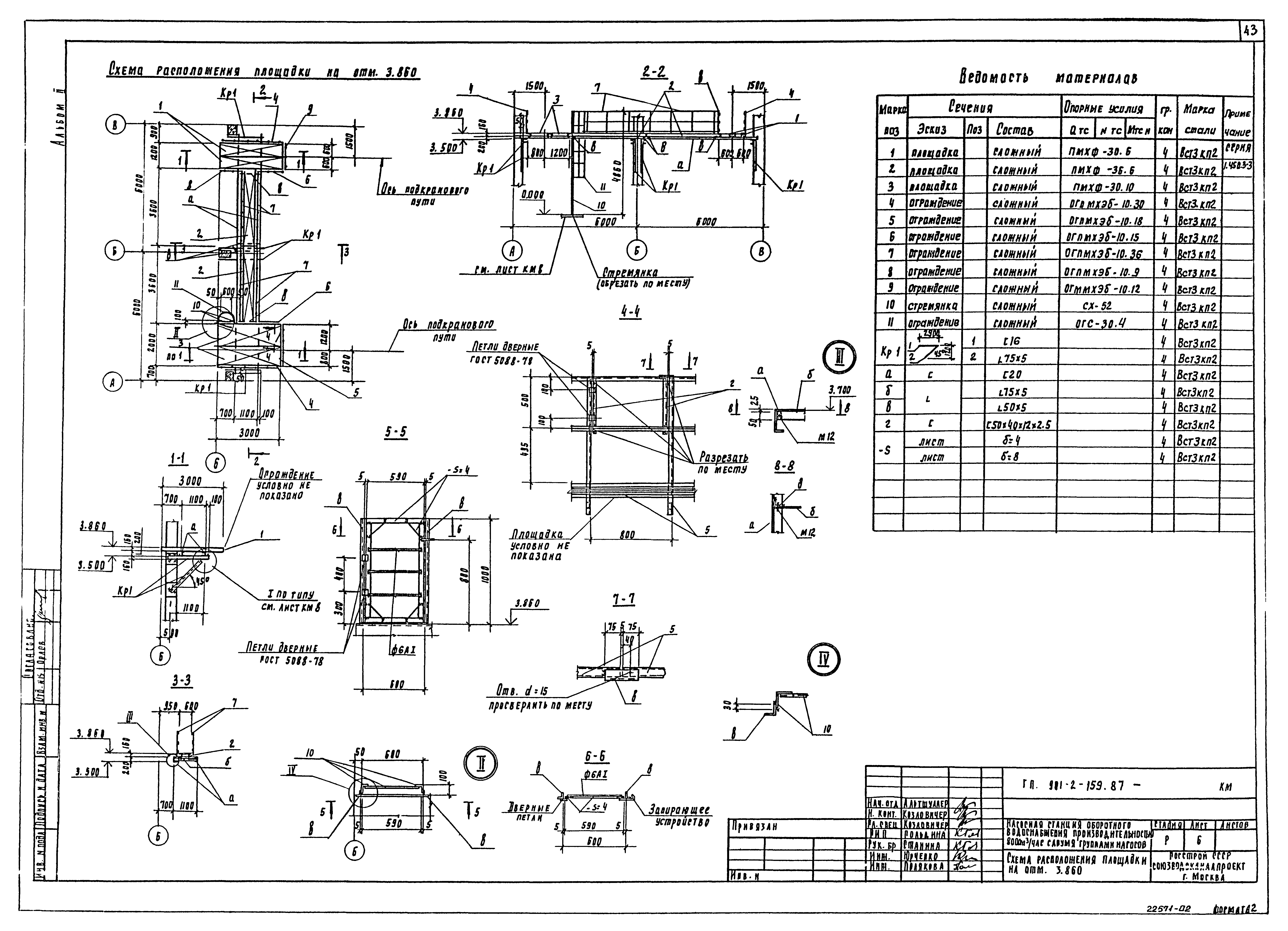 Типовой проект 901-2-159.87