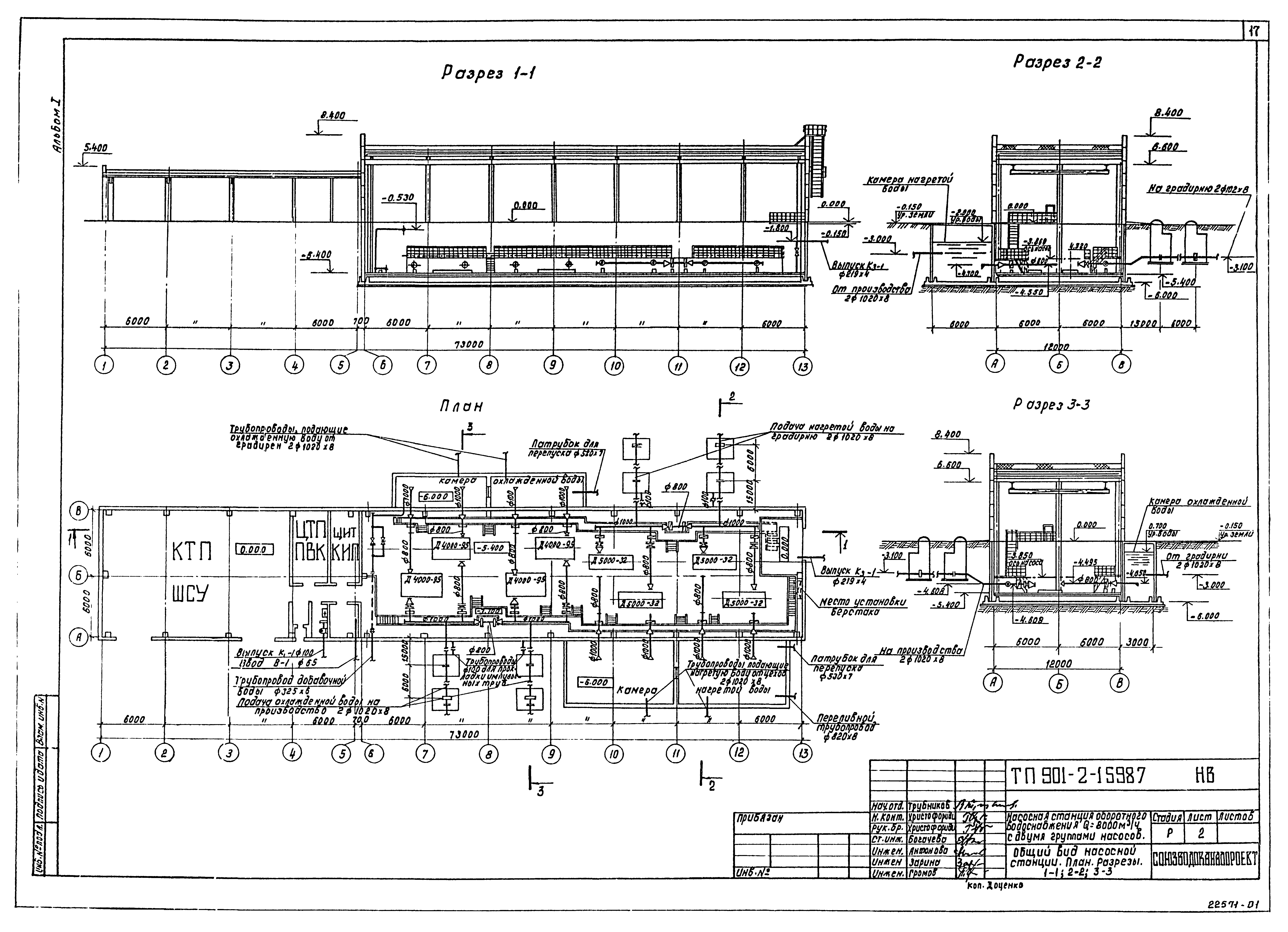 Типовой проект 901-2-159.87