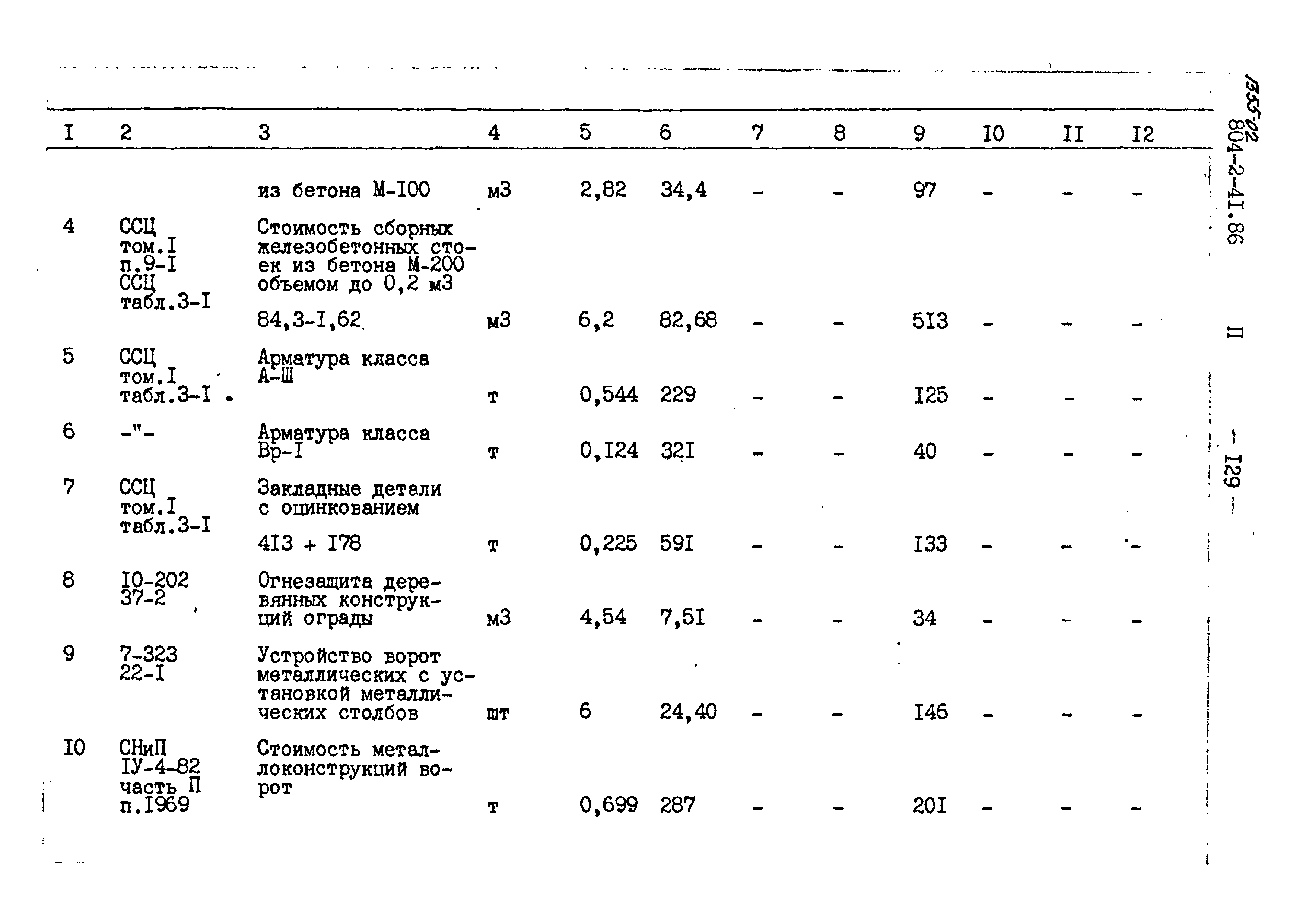 Типовой проект 804-2-41.86