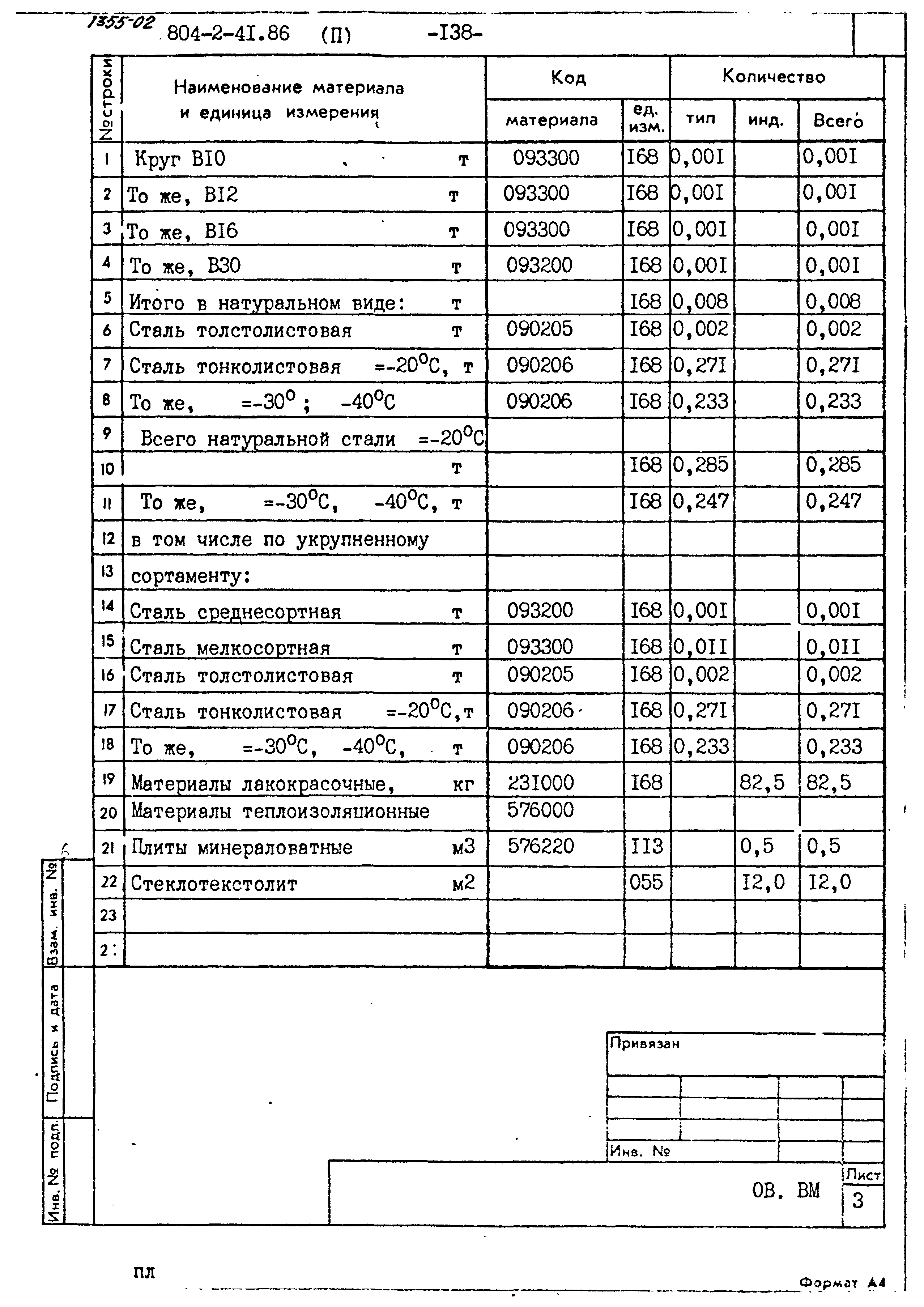 Типовой проект 804-2-41.86