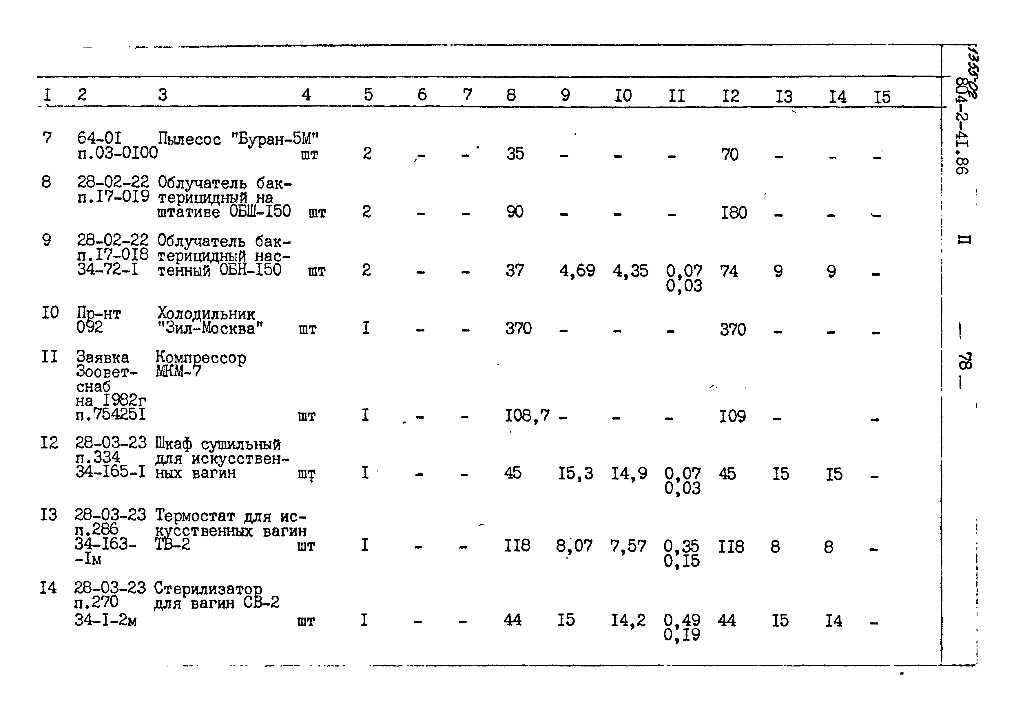 Типовой проект 804-2-41.86