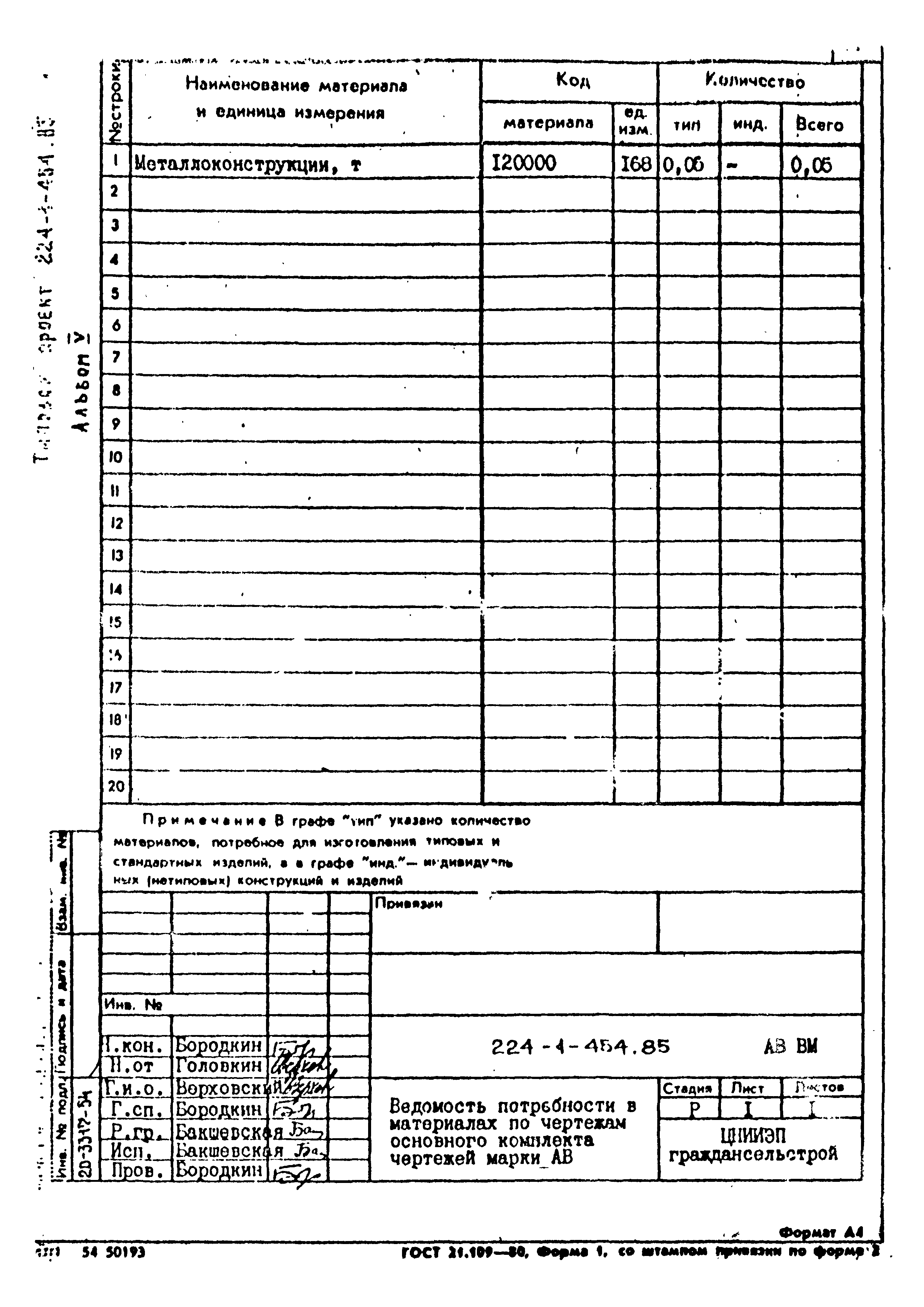 Типовой проект 224-1-454.85