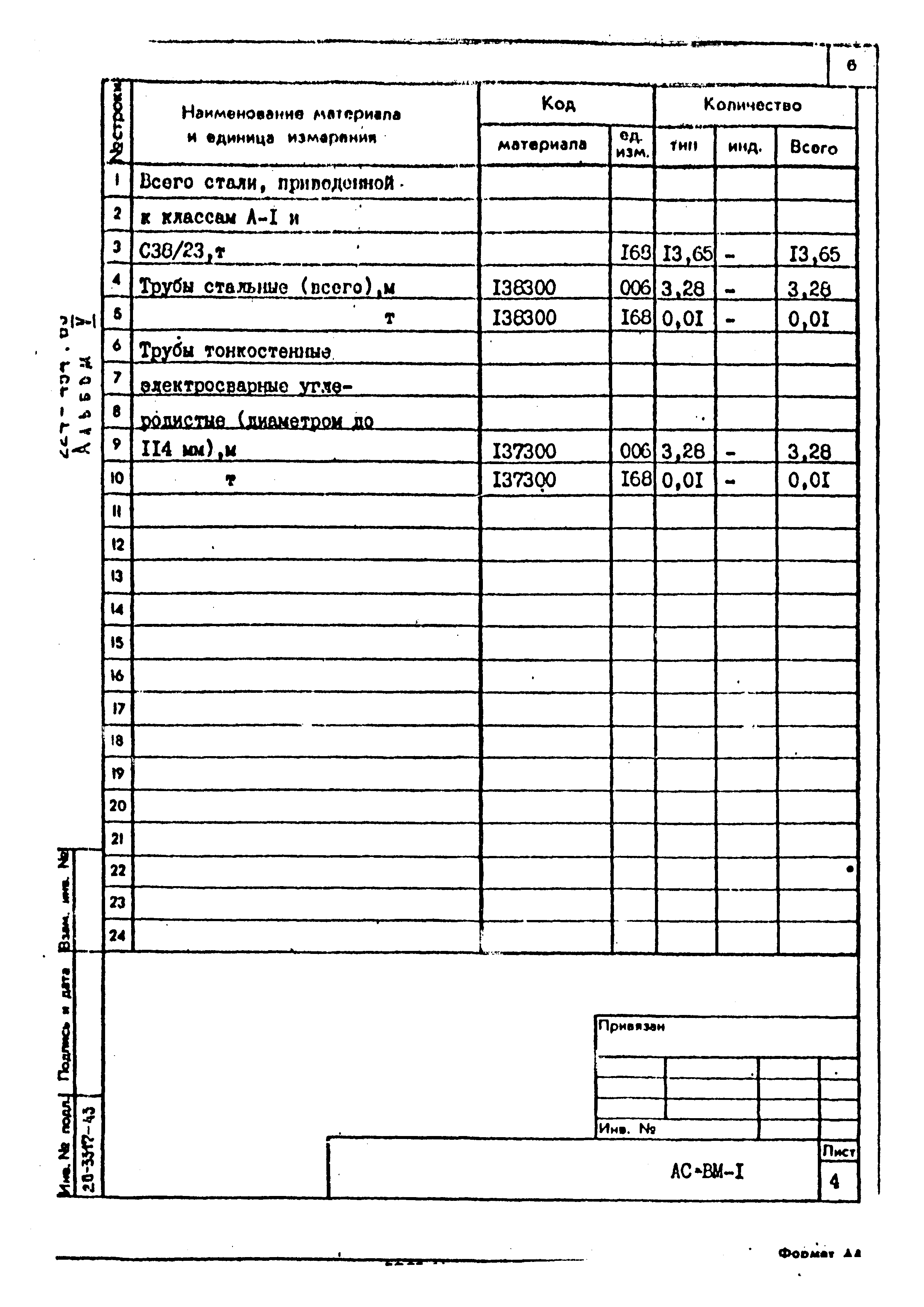 Типовой проект 224-1-454.85