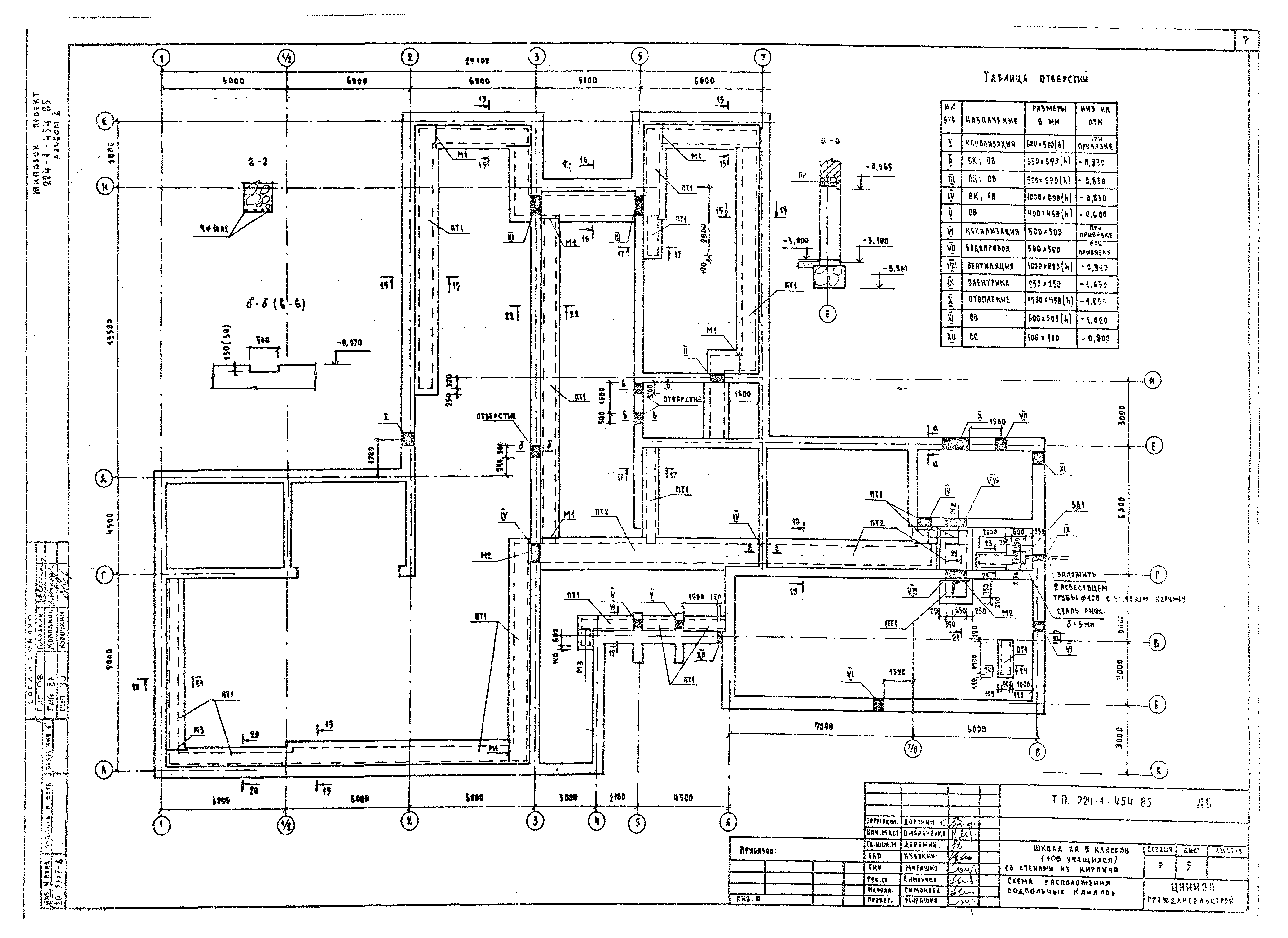 Типовой проект 224-1-454.85
