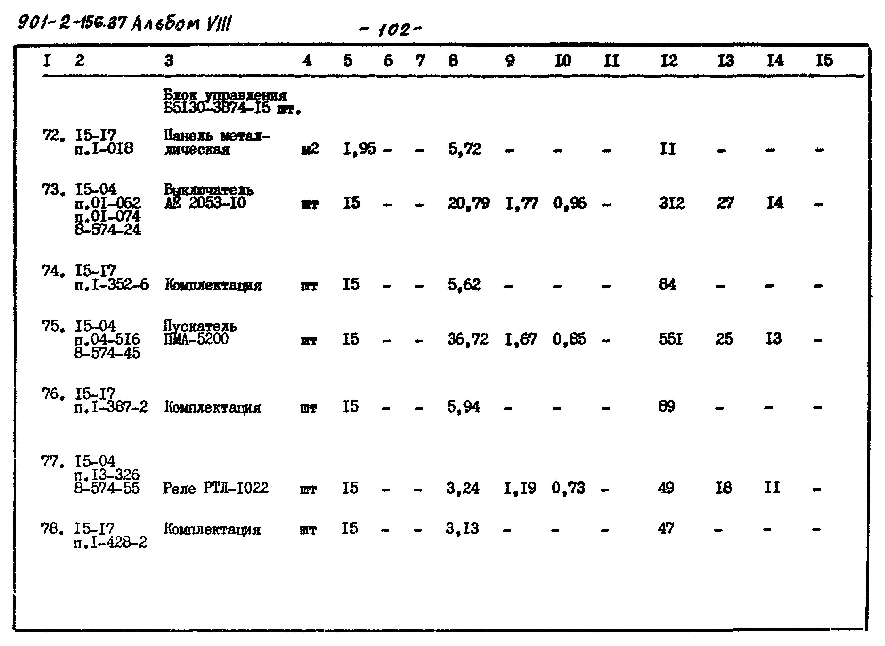 Типовой проект 901-2-156.87