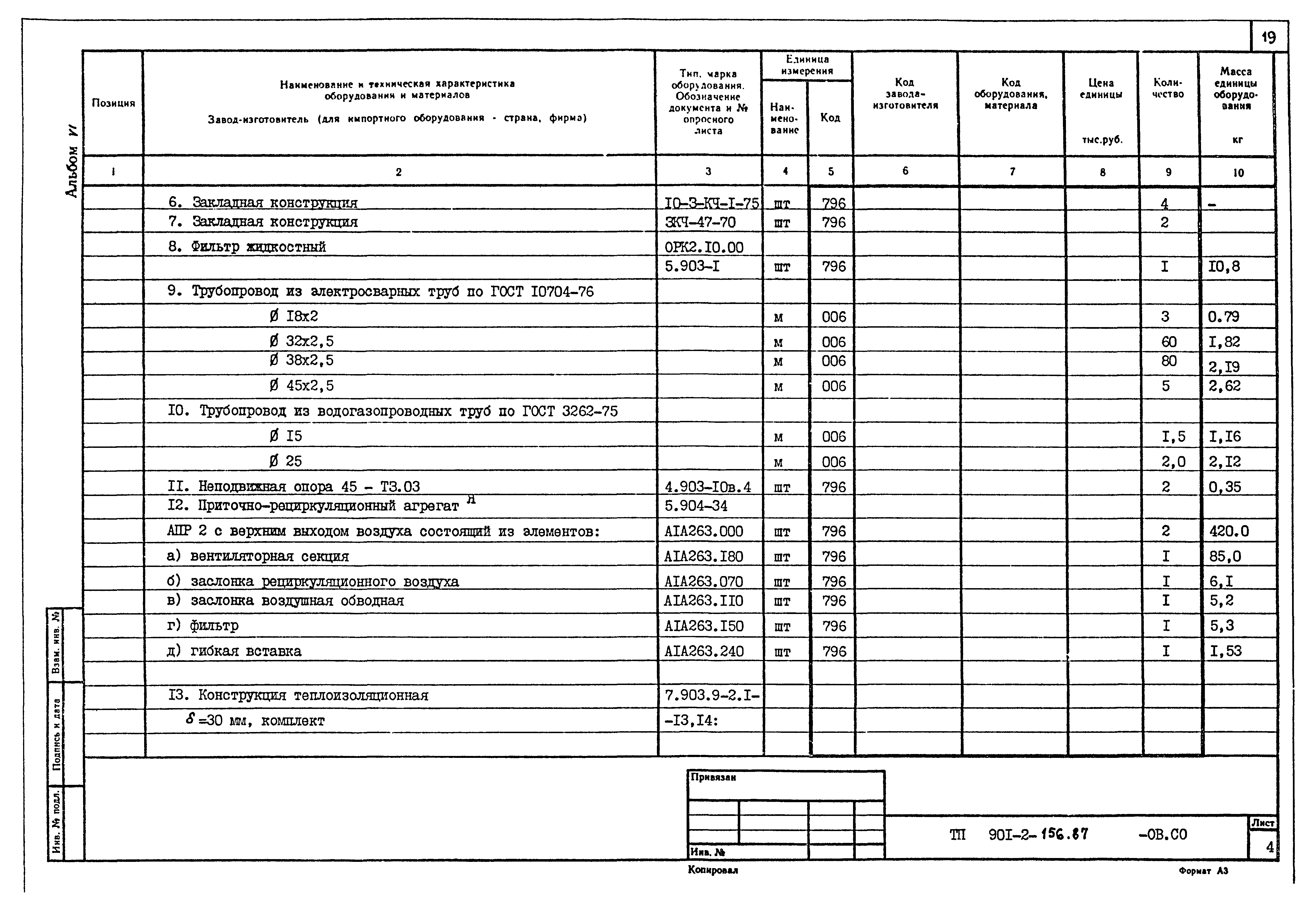 Типовой проект 901-2-156.87